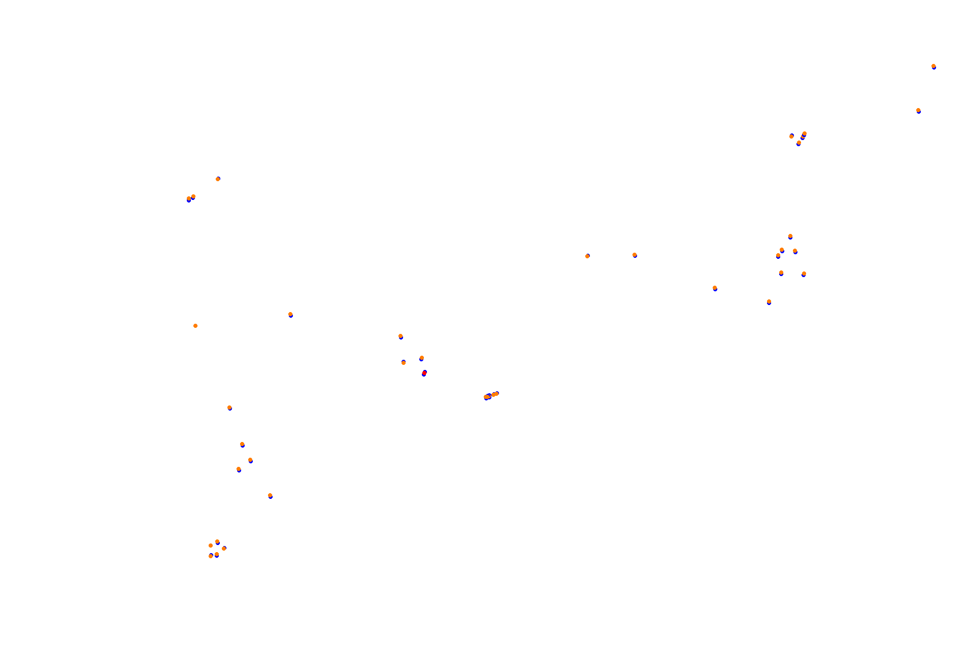 Sochi Autrodom collisions