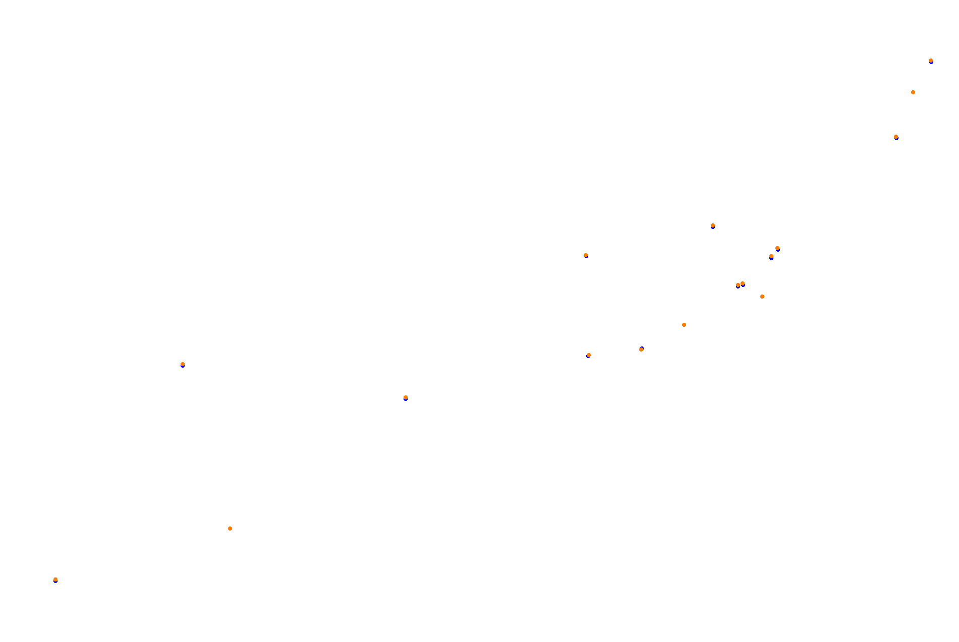 Sochi Autrodom collisions