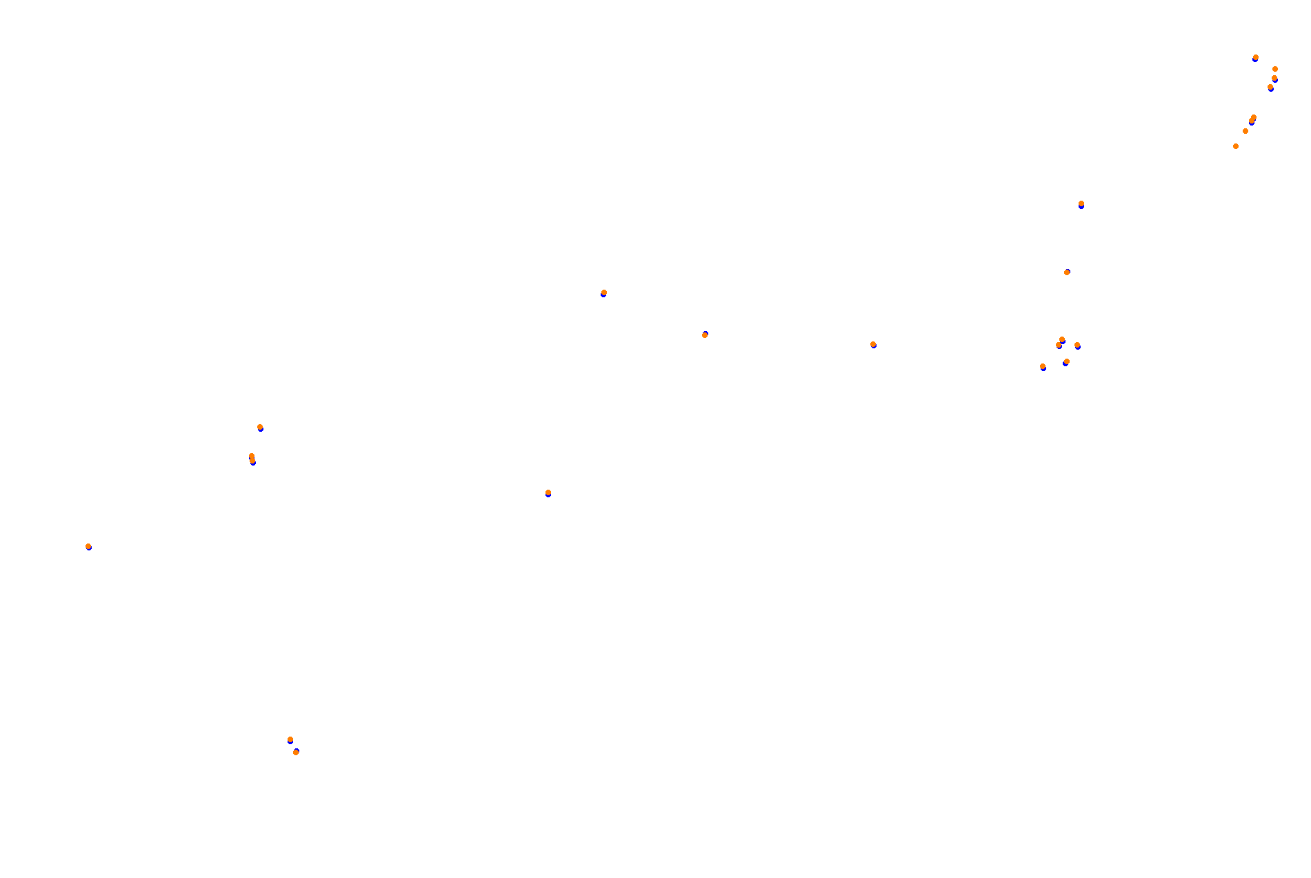 Sochi Autrodom collisions