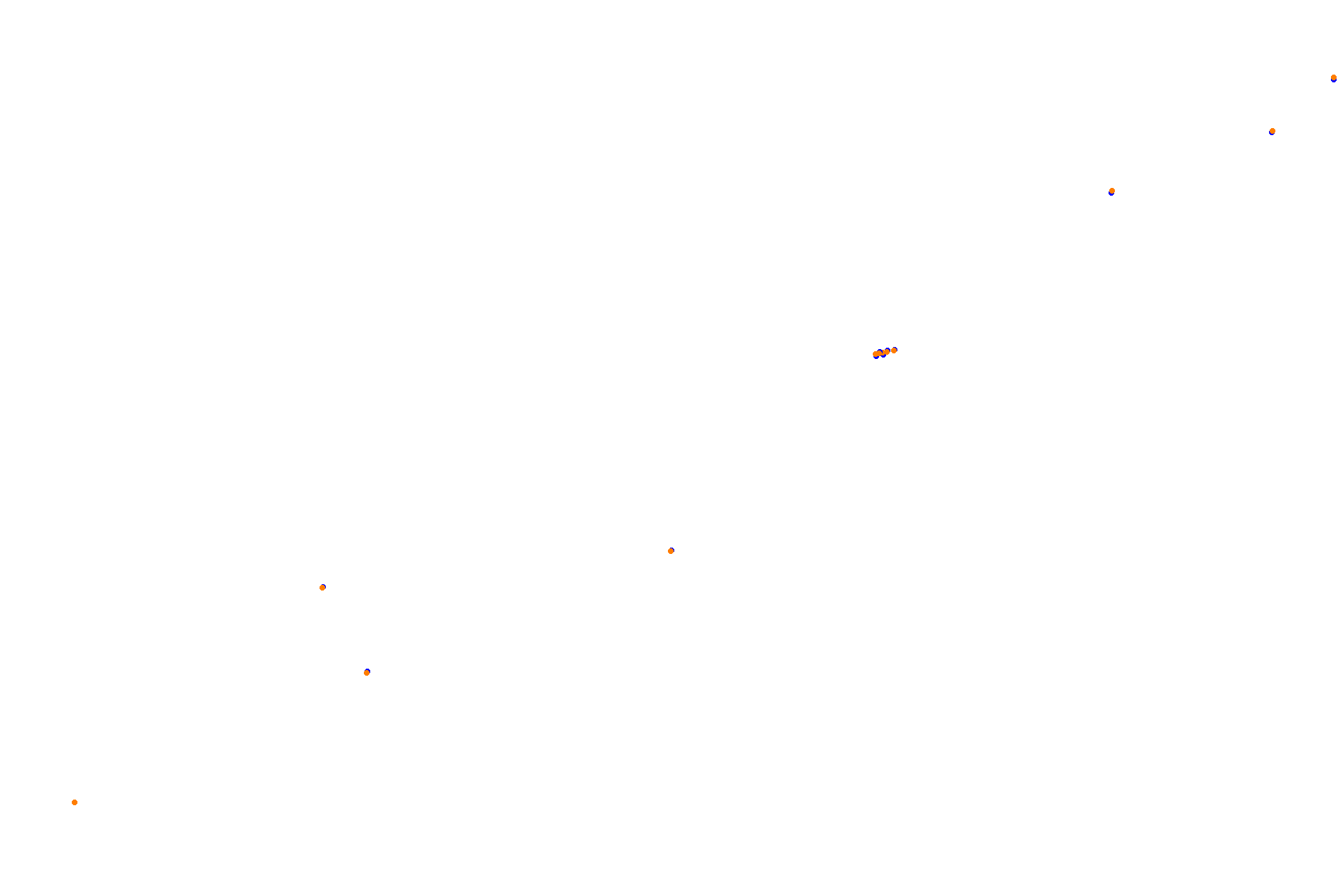 Sochi Autrodom collisions