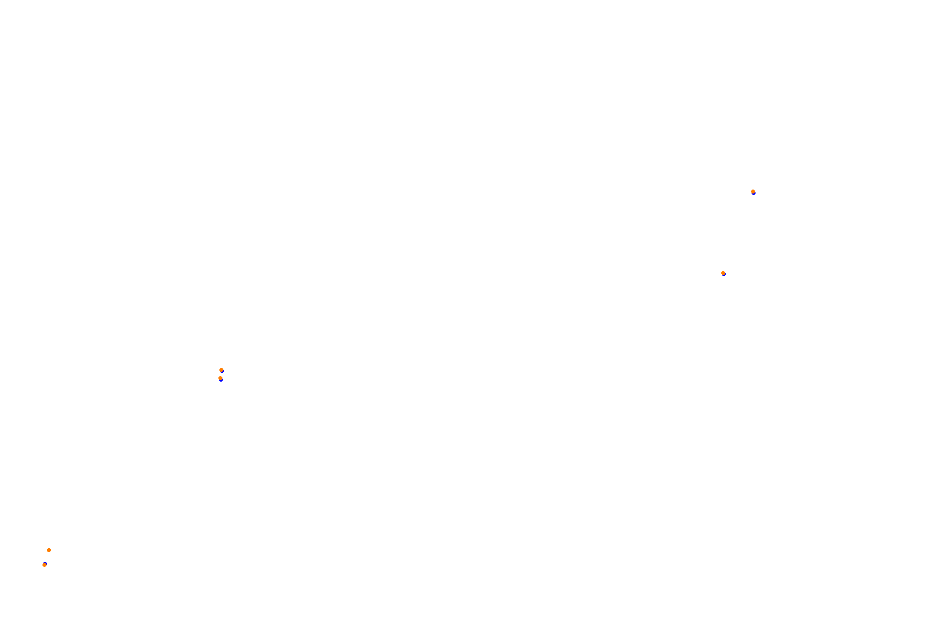 Sochi Autrodom collisions