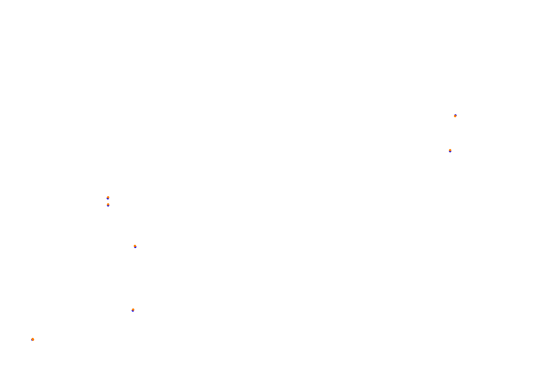 Sochi Autrodom collisions