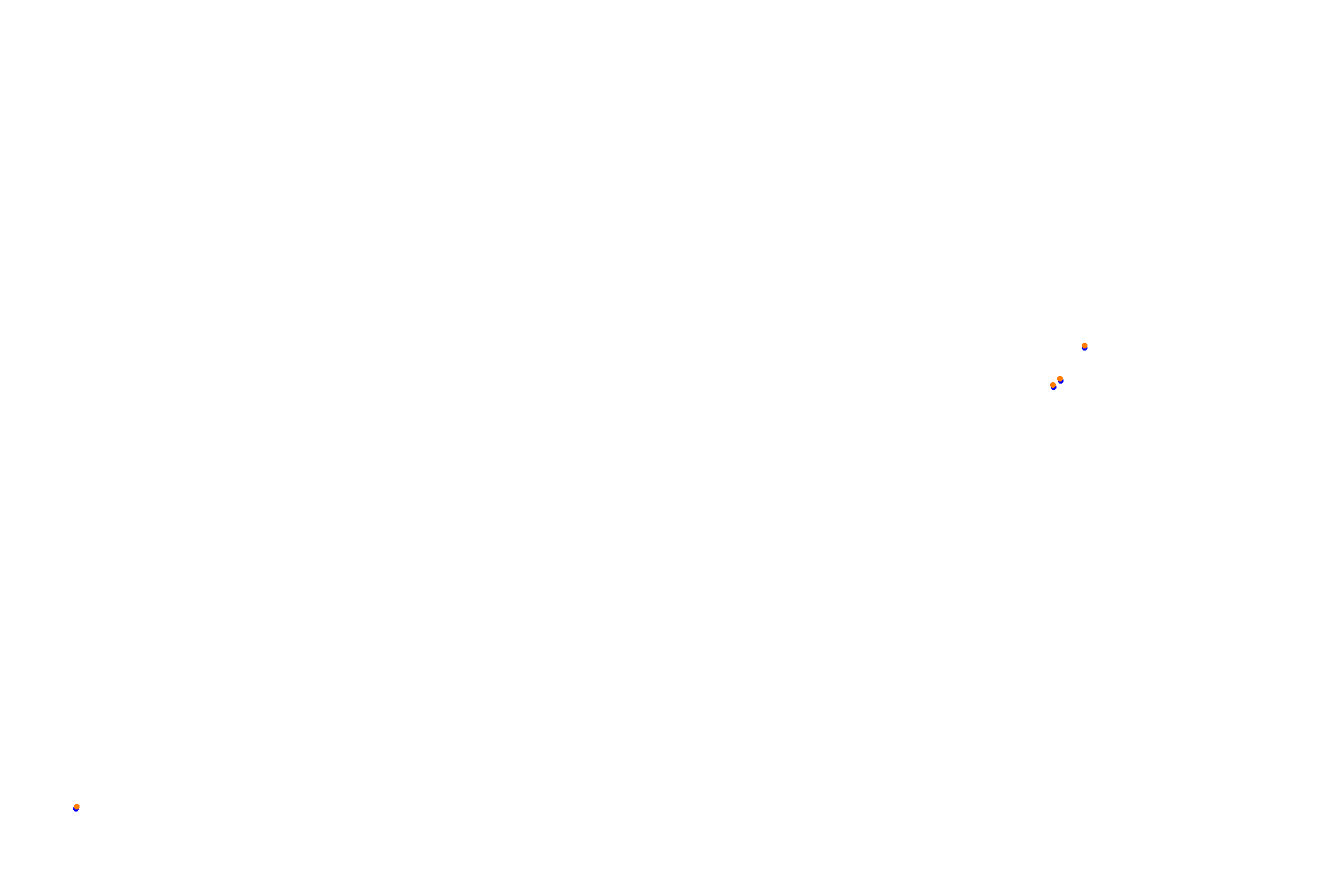 Sochi Autrodom collisions