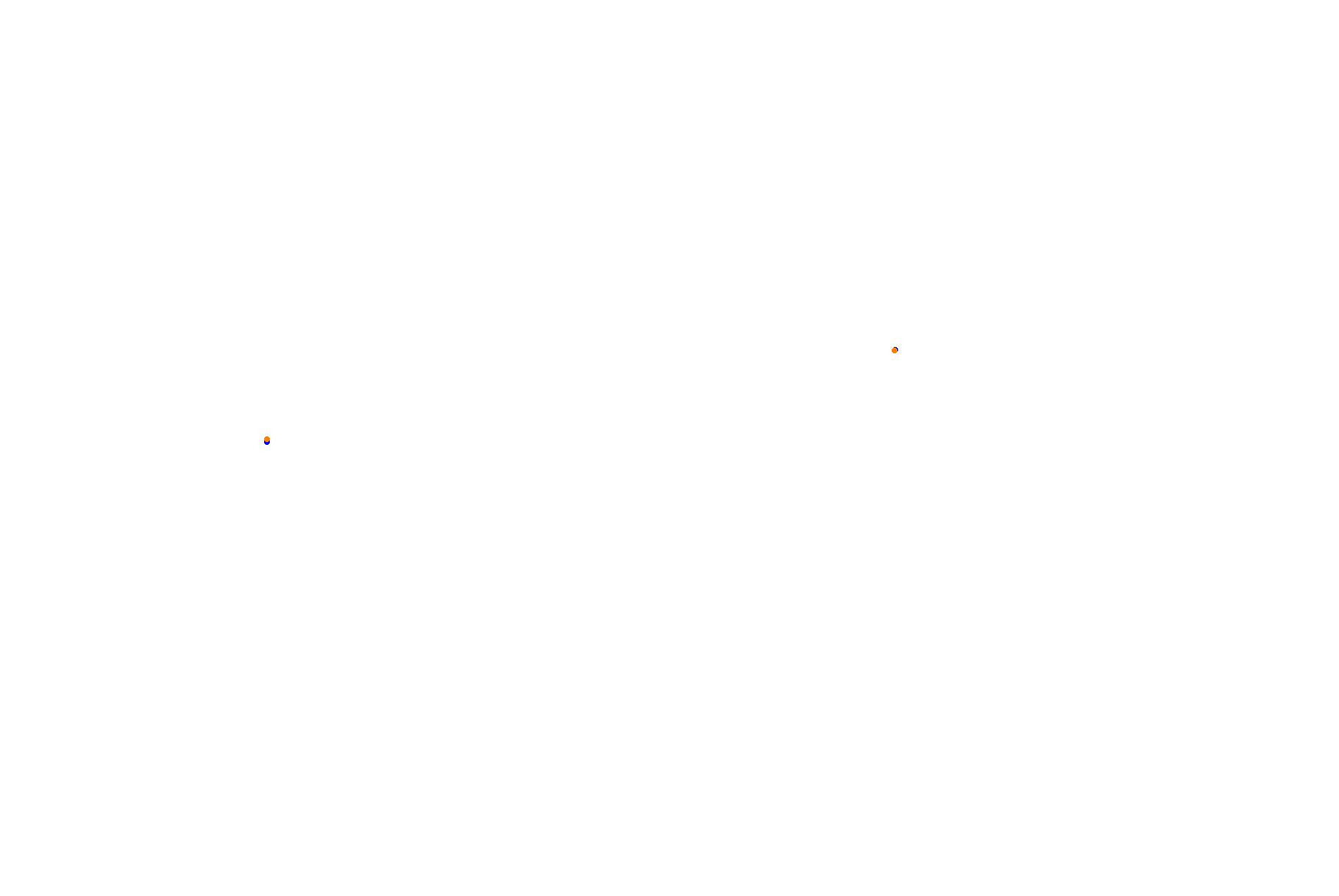 Sochi Autrodom collisions