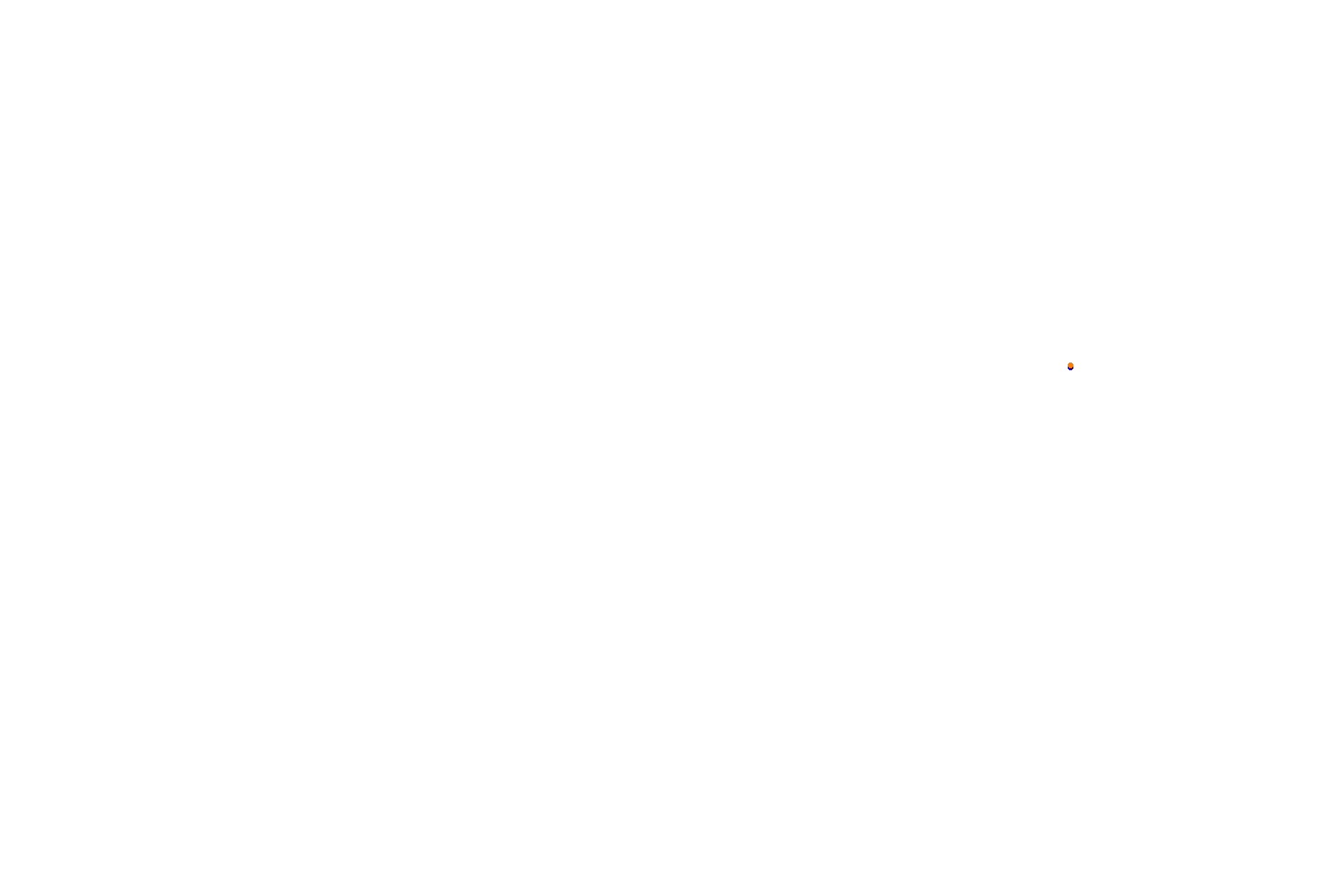 Sochi Autrodom collisions