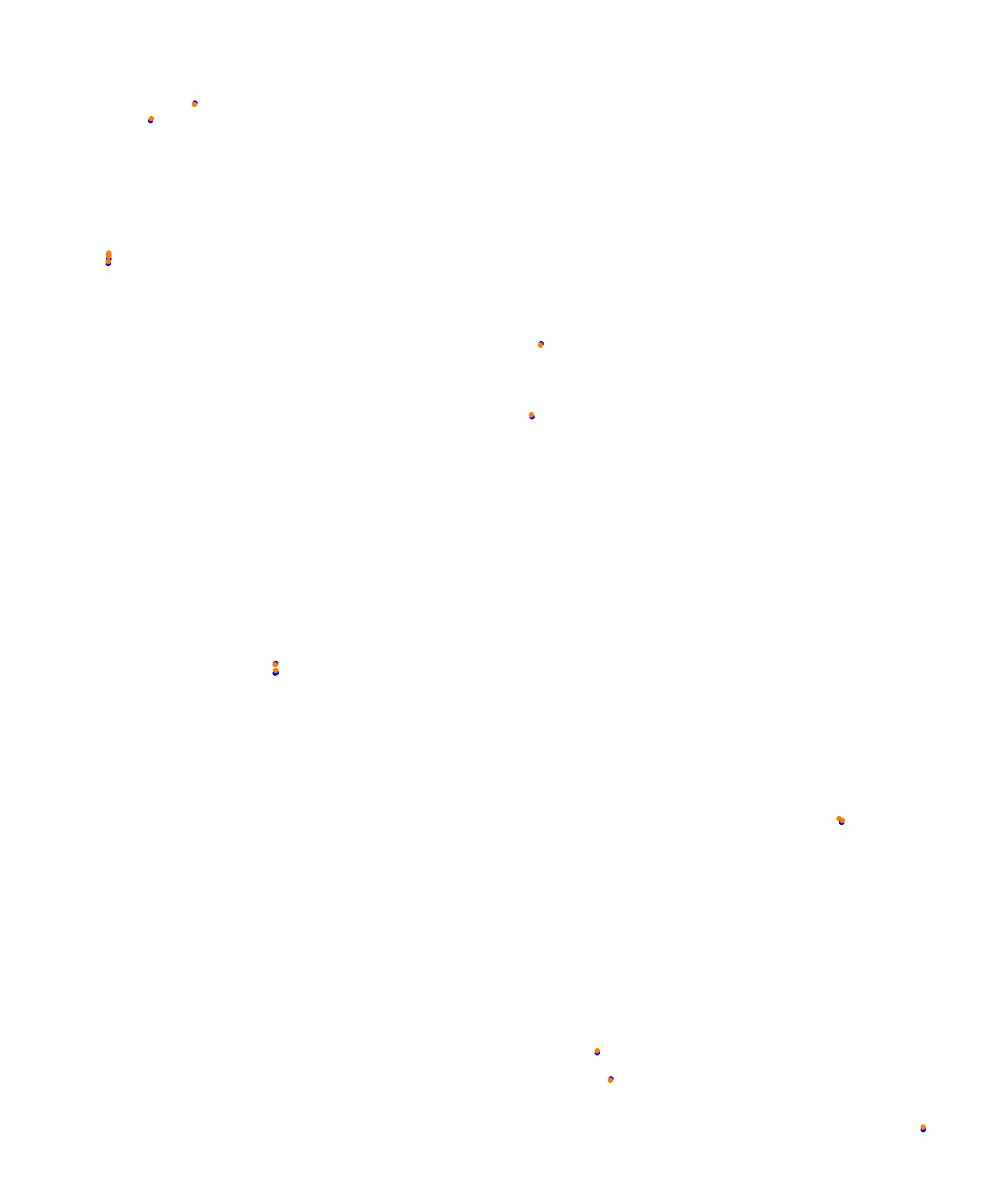 Albert Park Circuit collisions