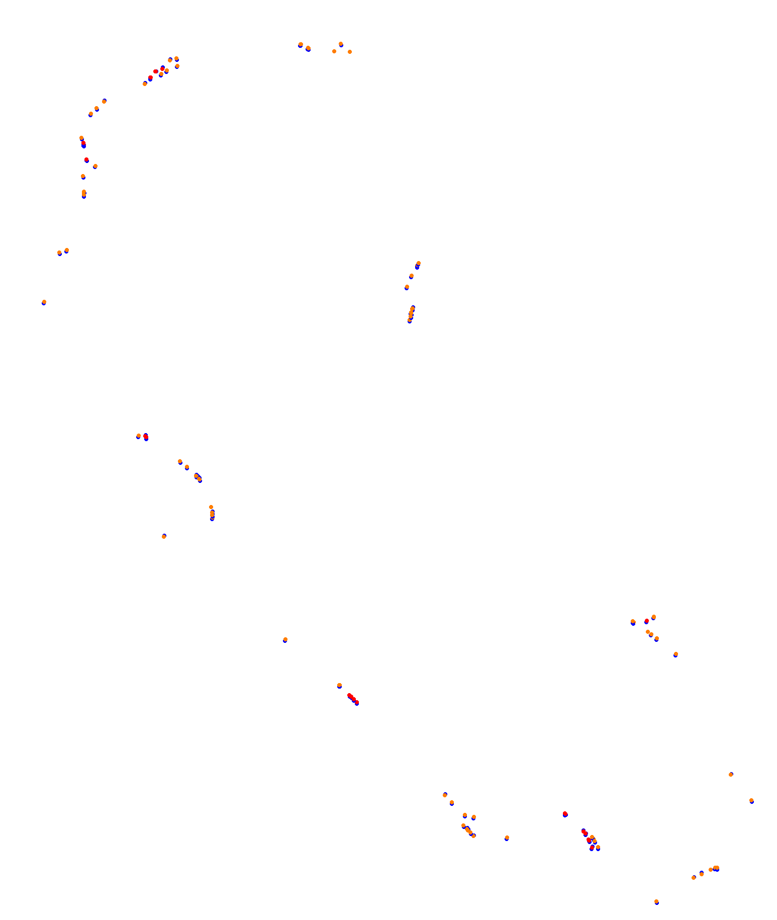 Albert Park Circuit collisions