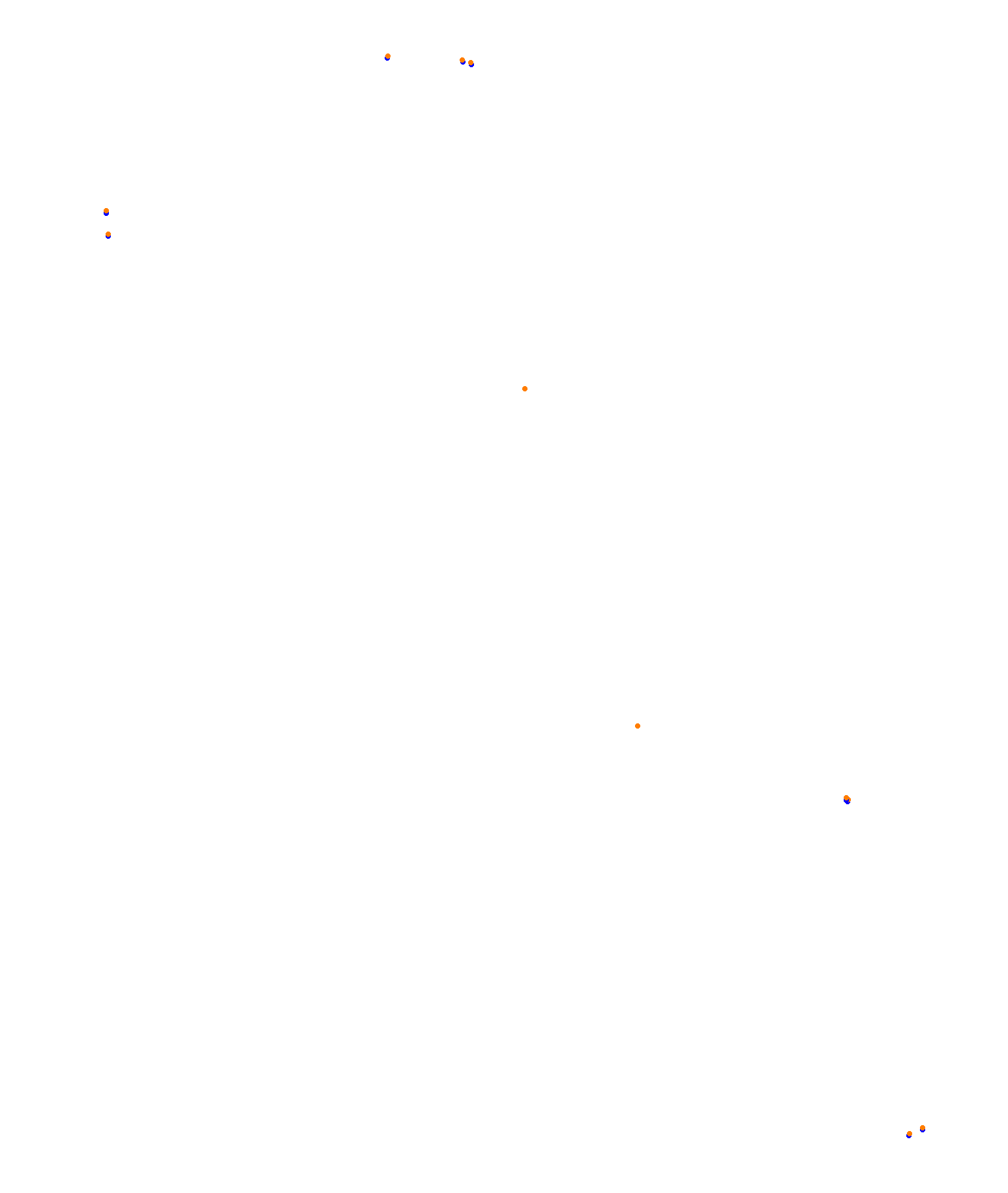 Albert Park Circuit collisions