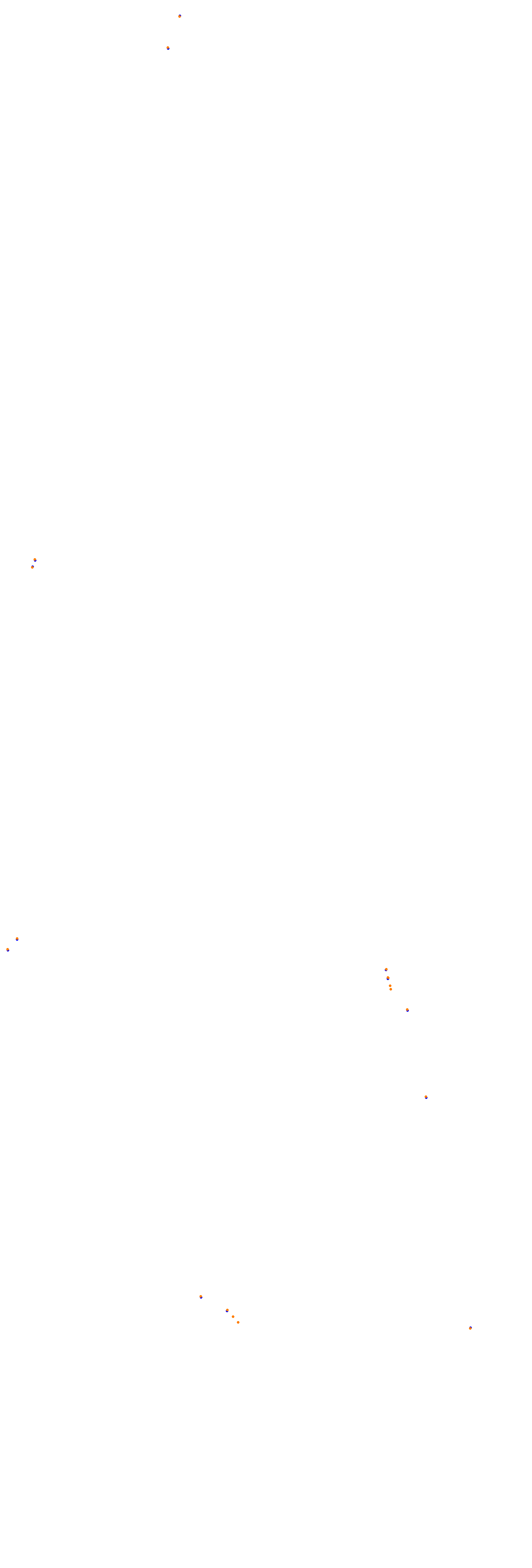 Circuit Gilles Villeneuve collisions