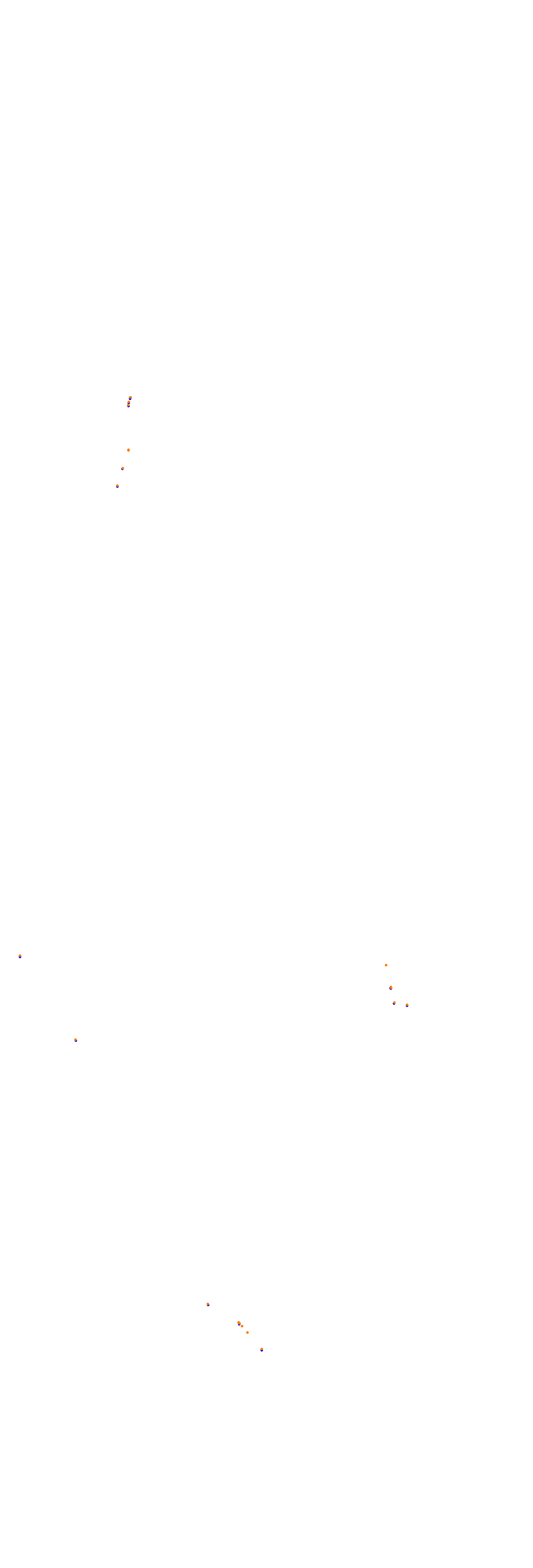 Circuit Gilles Villeneuve collisions