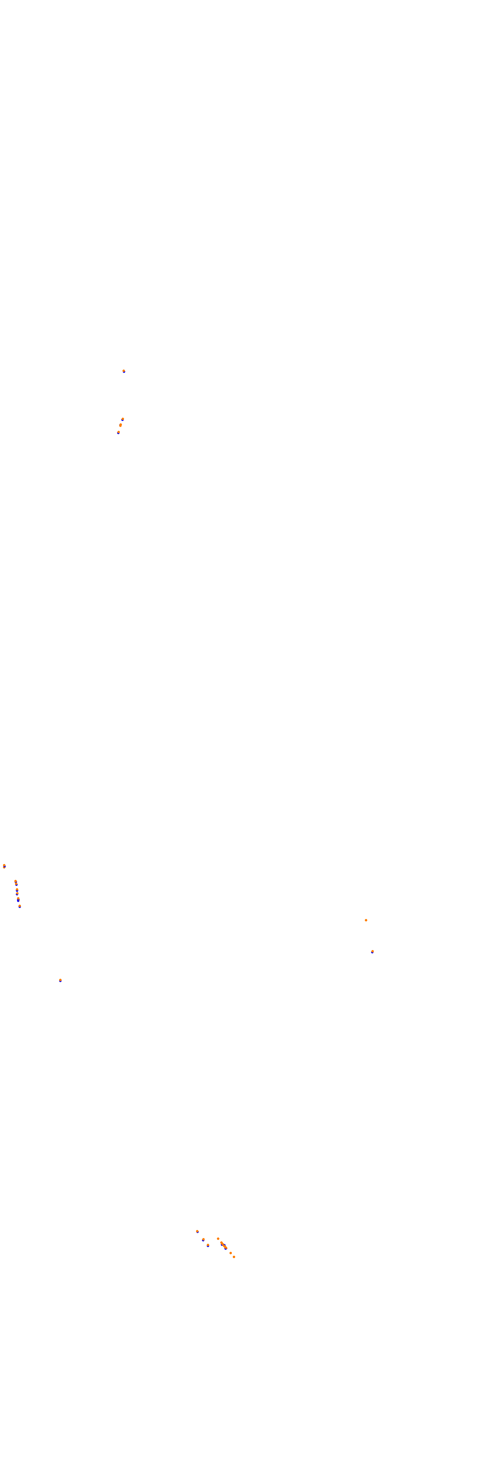 Circuit Gilles Villeneuve collisions