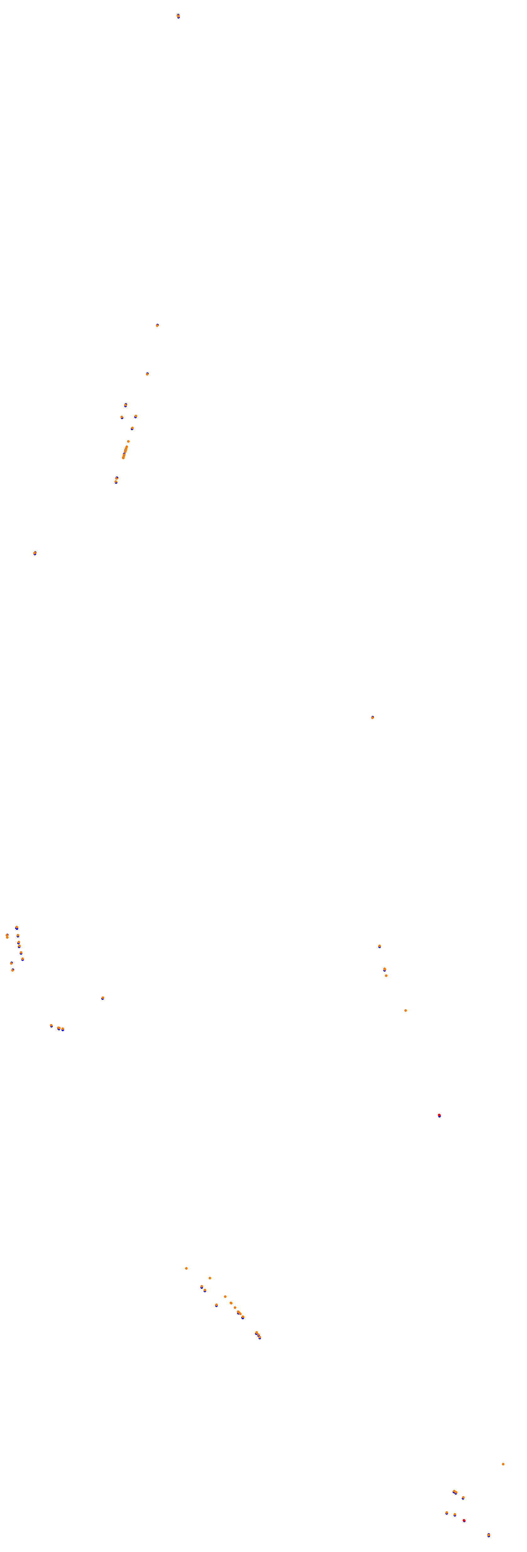 Circuit Gilles Villeneuve collisions