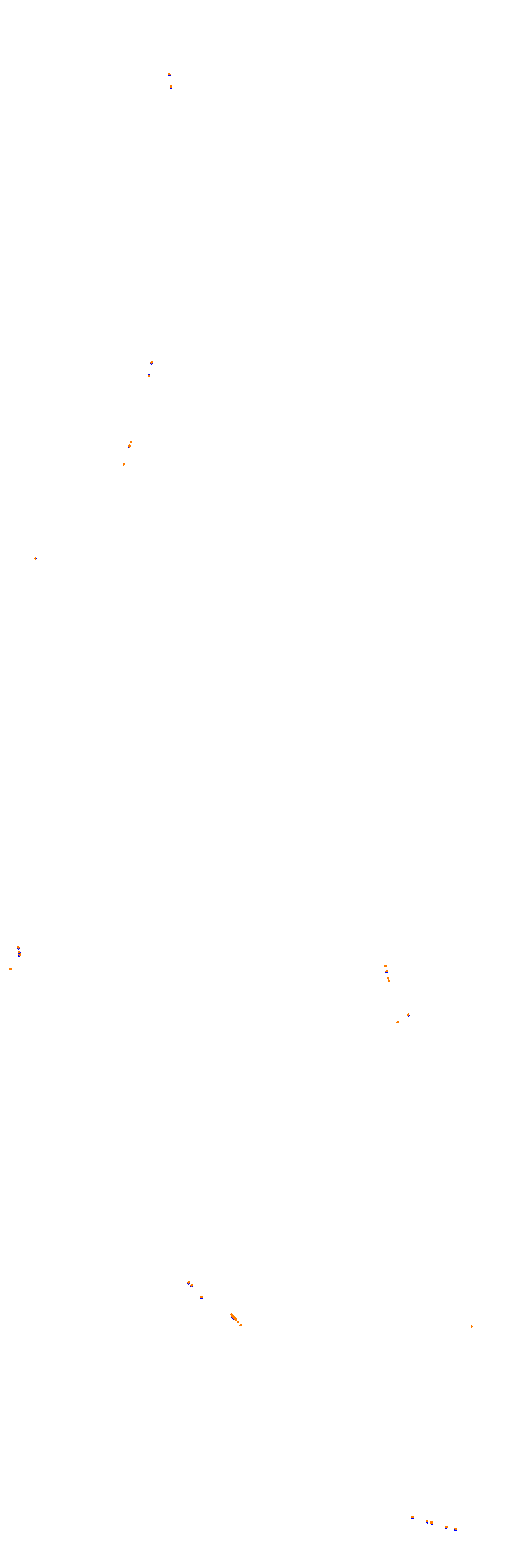 Circuit Gilles Villeneuve collisions
