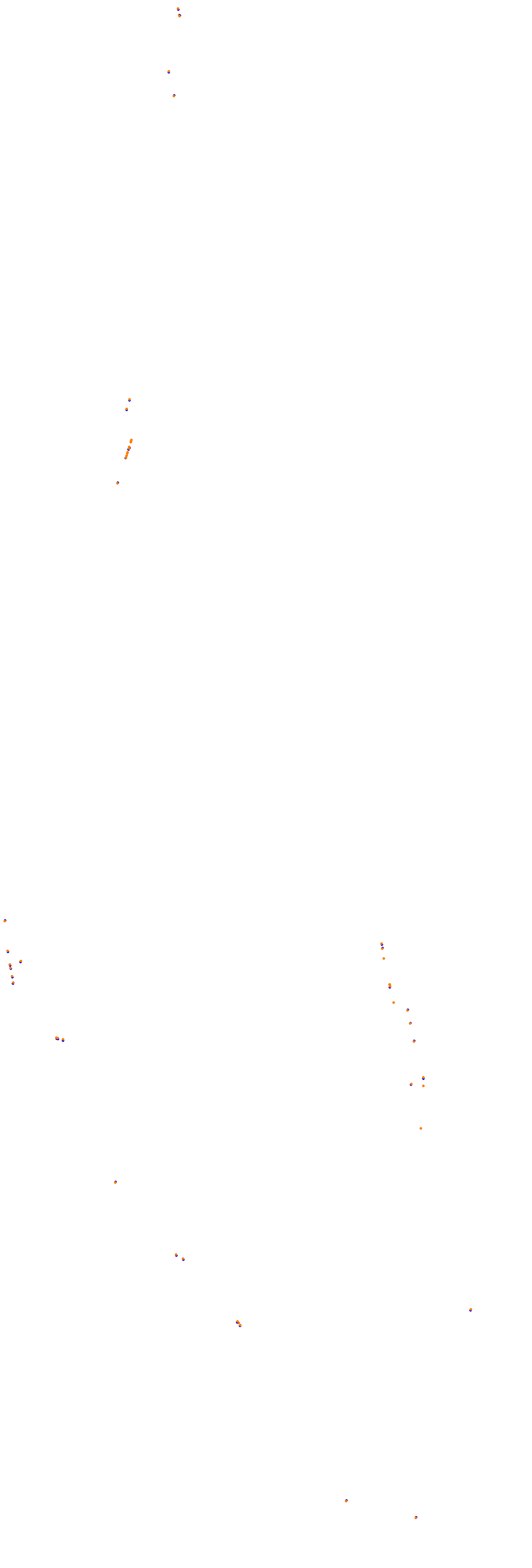 Circuit Gilles Villeneuve collisions
