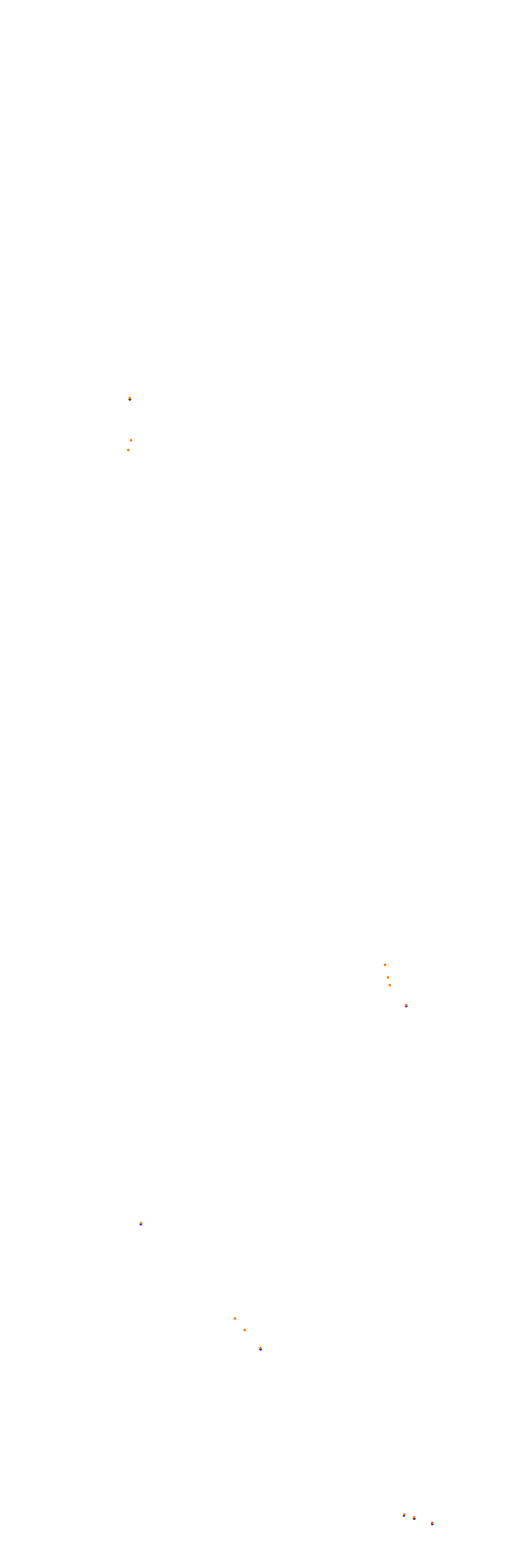 Circuit Gilles Villeneuve collisions