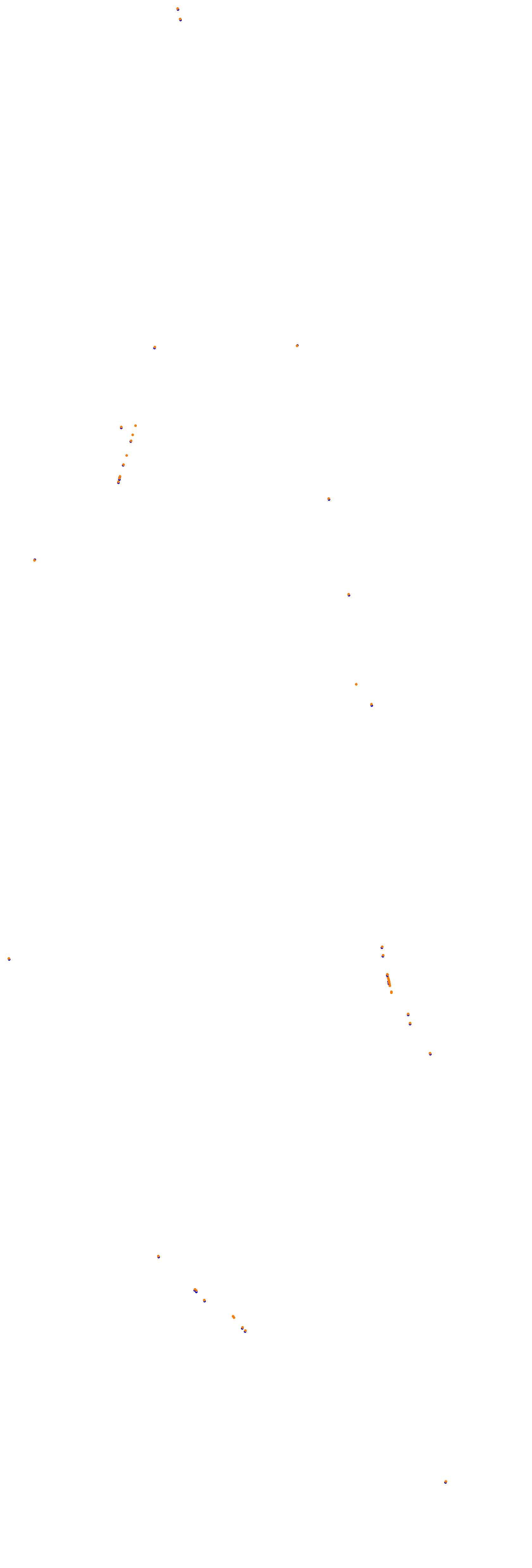 Circuit Gilles Villeneuve collisions