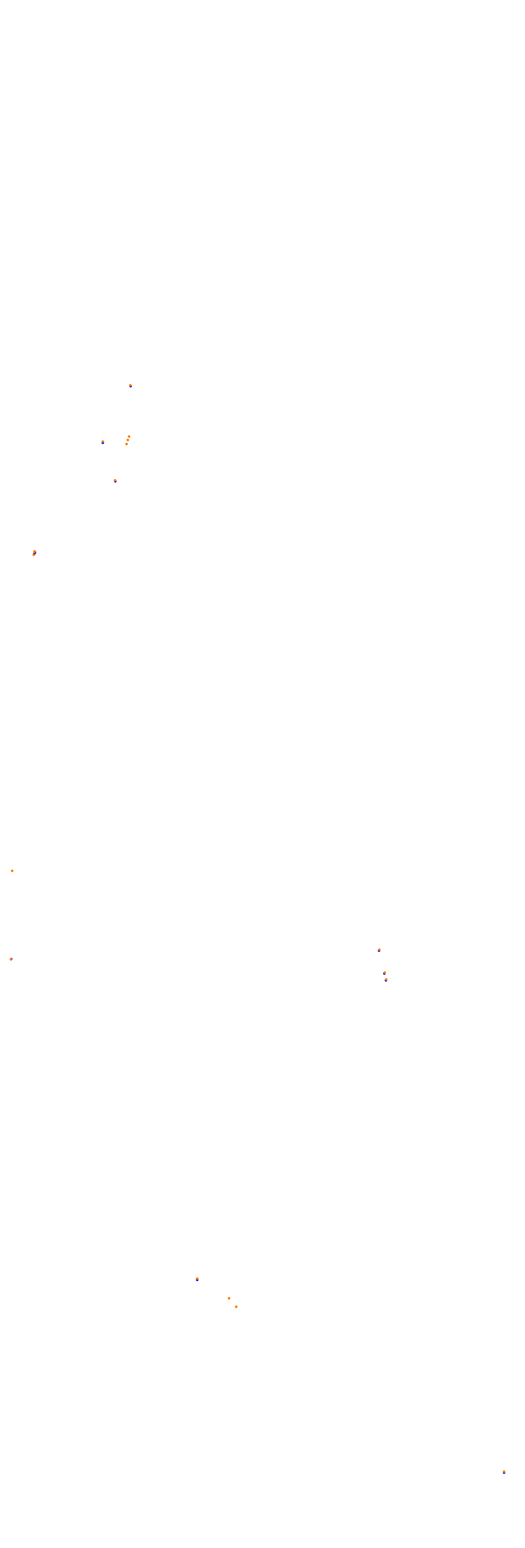 Circuit Gilles Villeneuve collisions