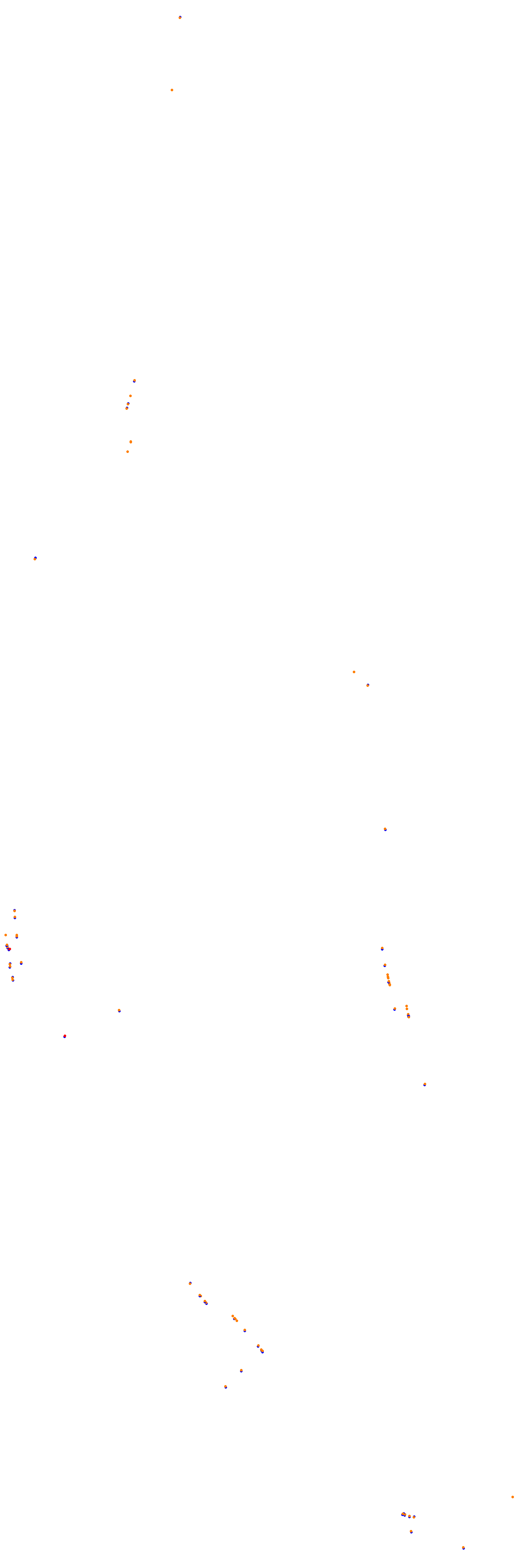 Circuit Gilles Villeneuve collisions