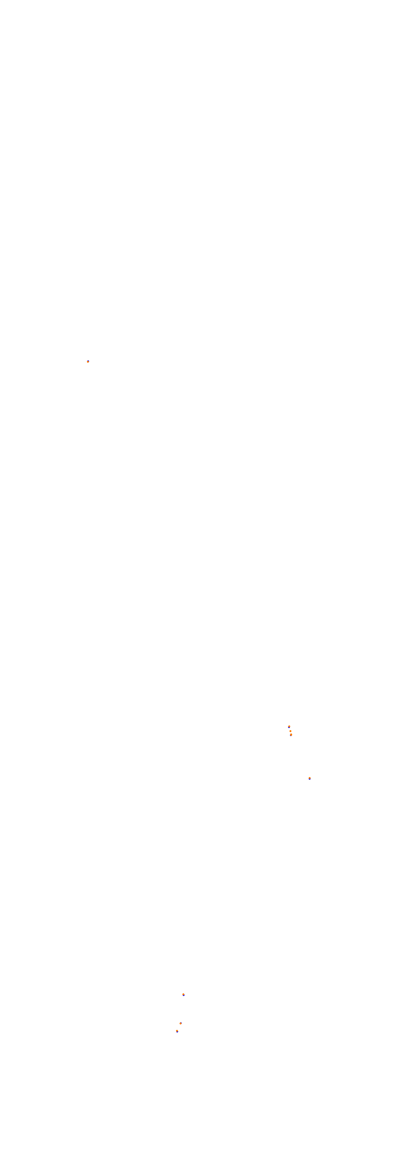 Circuit Gilles Villeneuve collisions