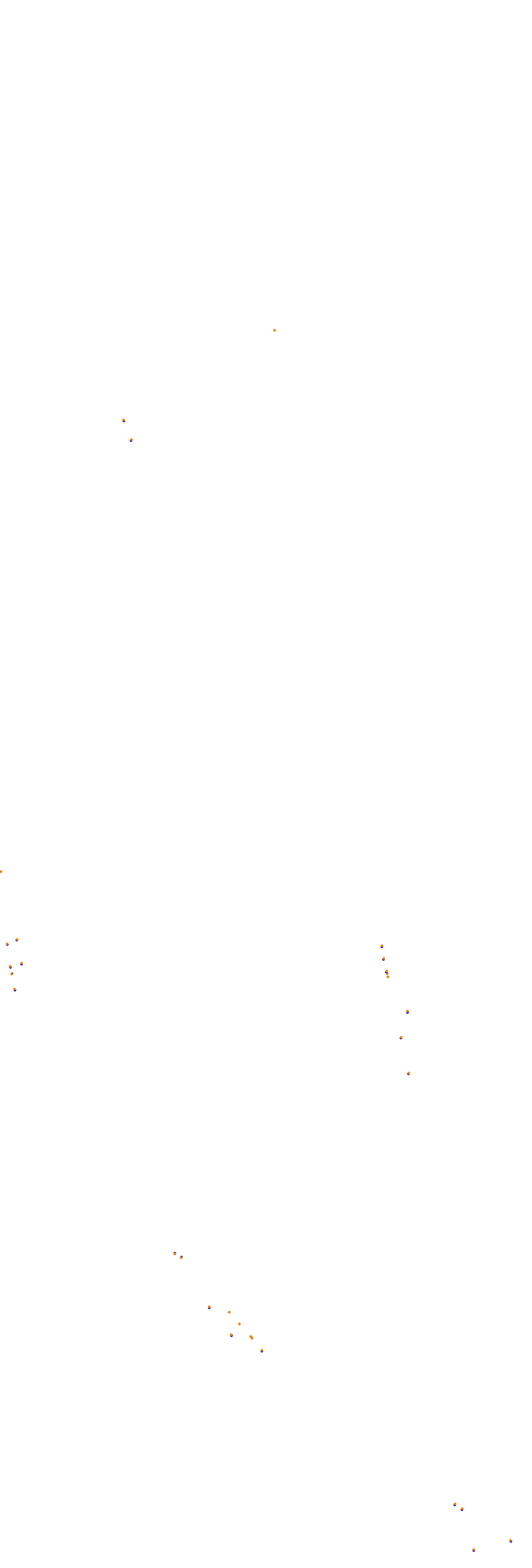 Circuit Gilles Villeneuve collisions