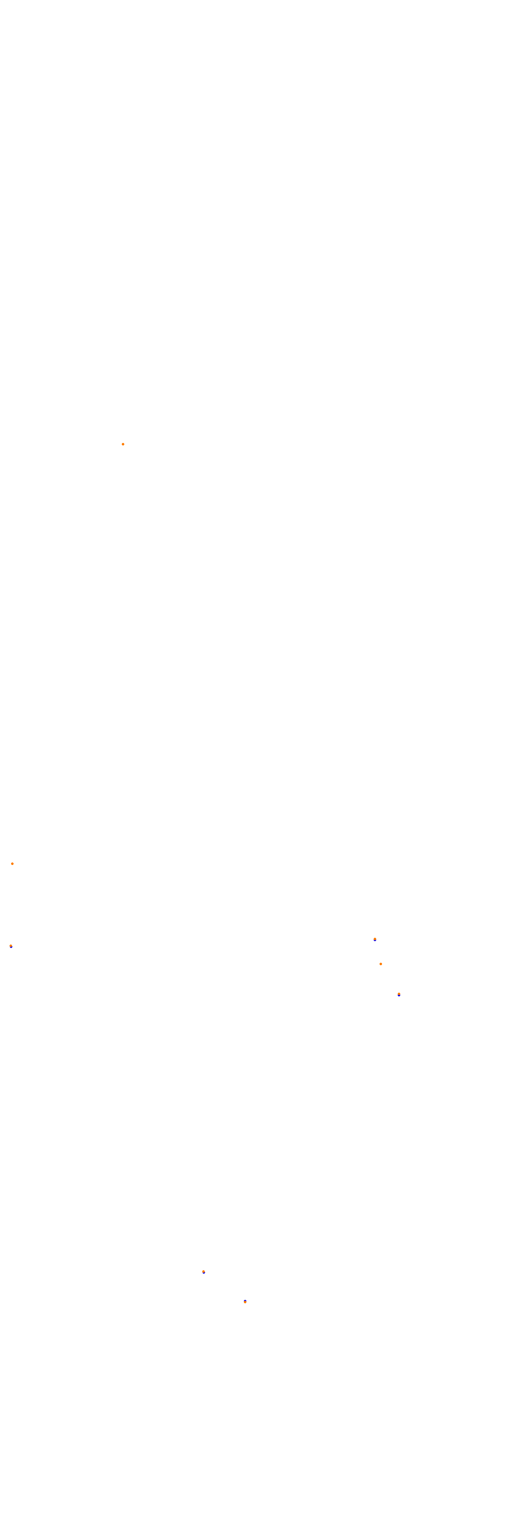 Circuit Gilles Villeneuve collisions