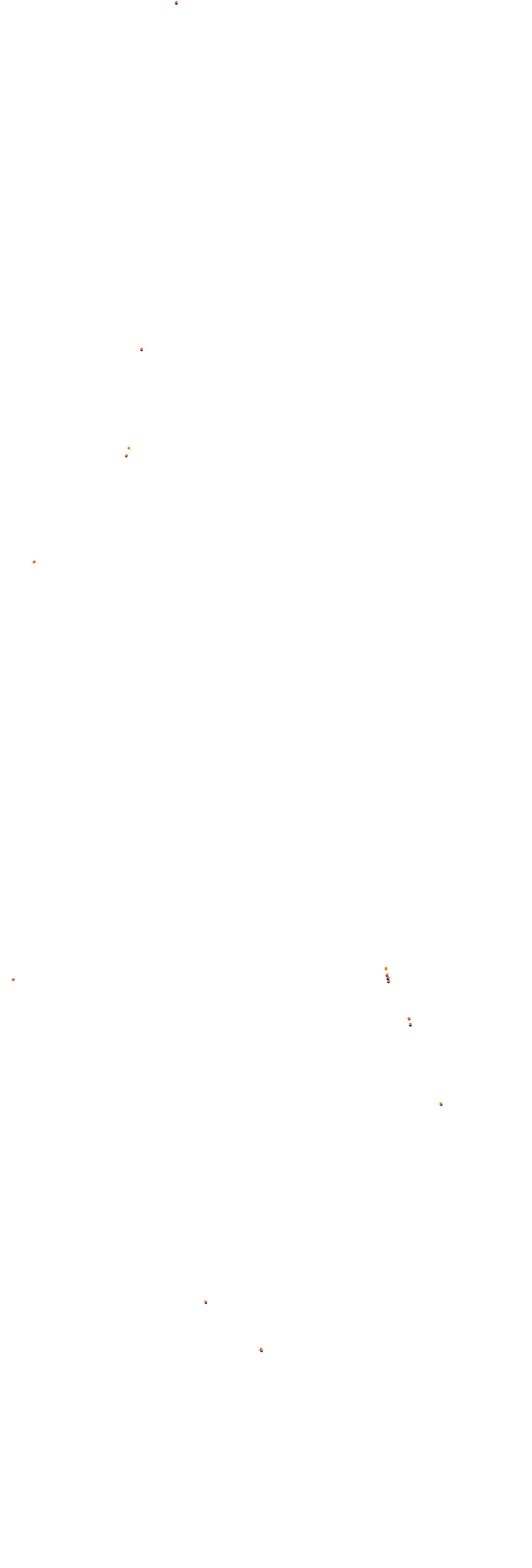 Circuit Gilles Villeneuve collisions