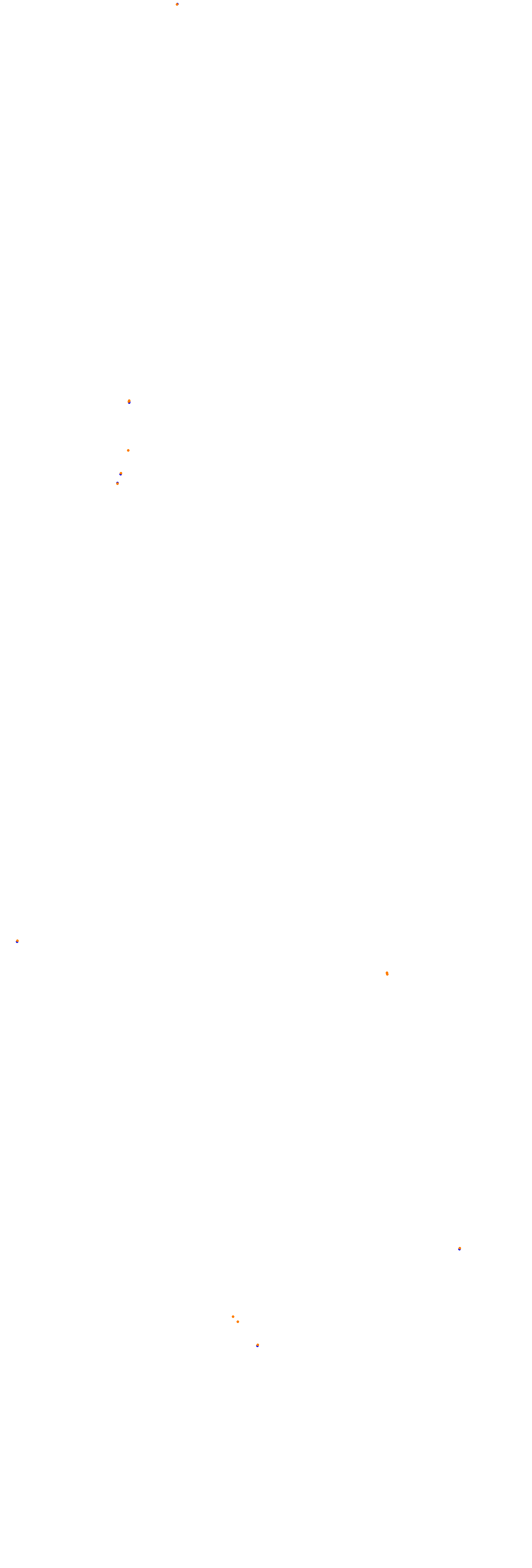 Circuit Gilles Villeneuve collisions