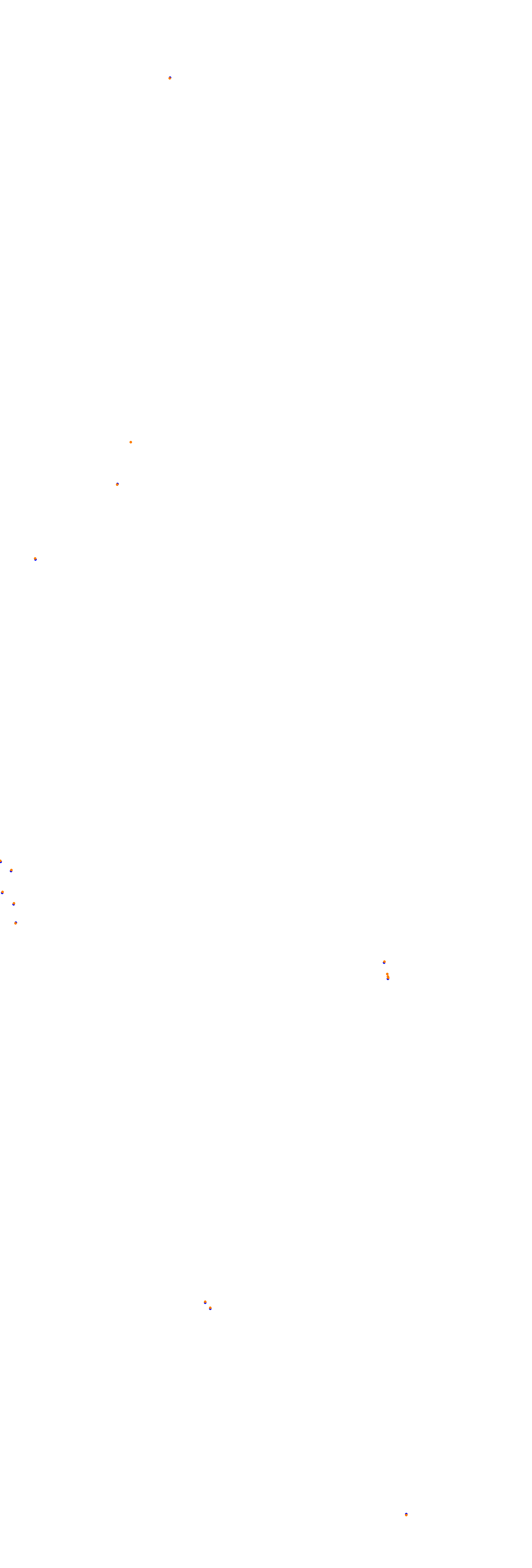 Circuit Gilles Villeneuve collisions