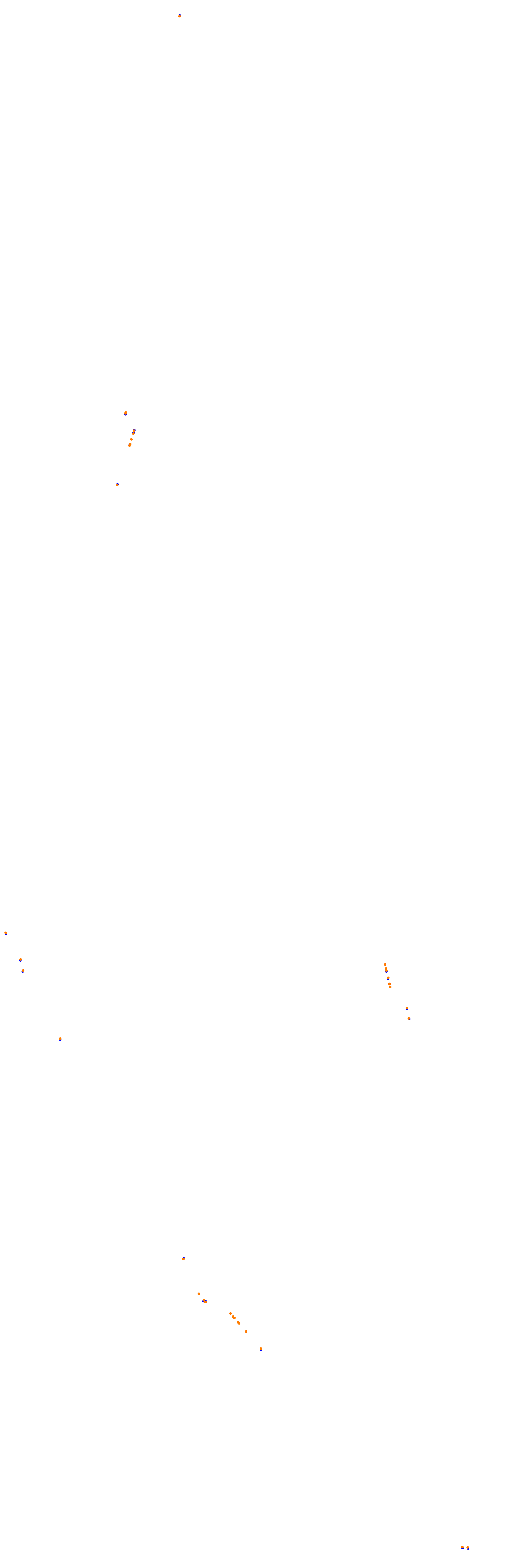 Circuit Gilles Villeneuve collisions