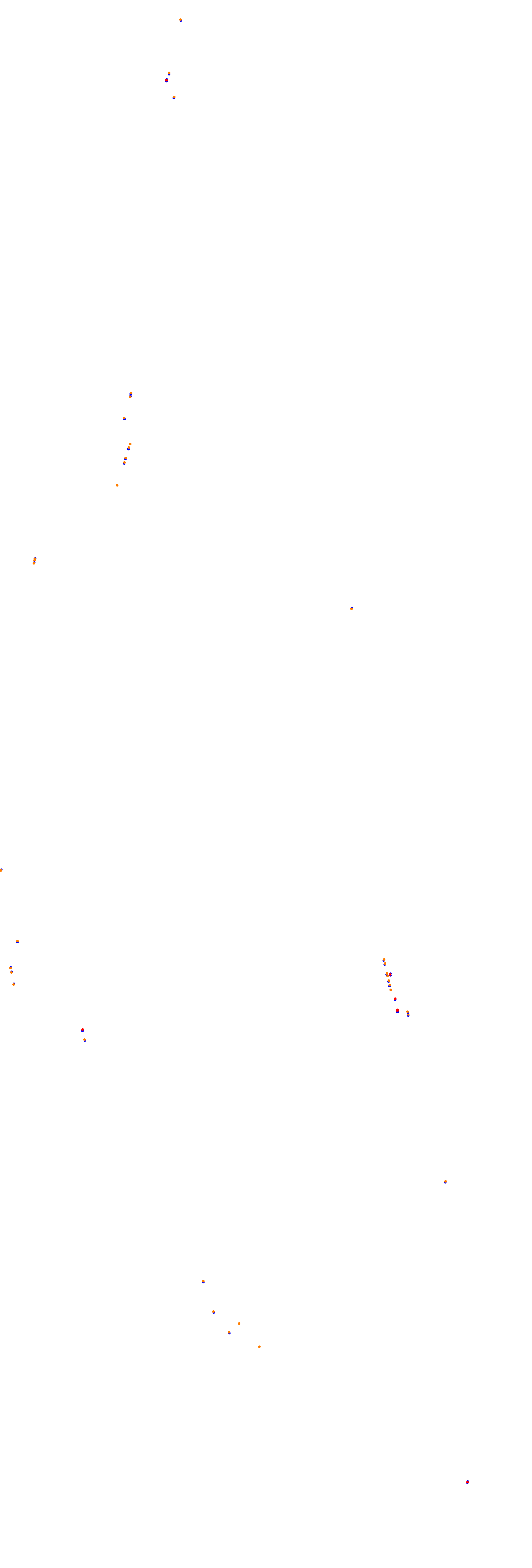 Circuit Gilles Villeneuve collisions