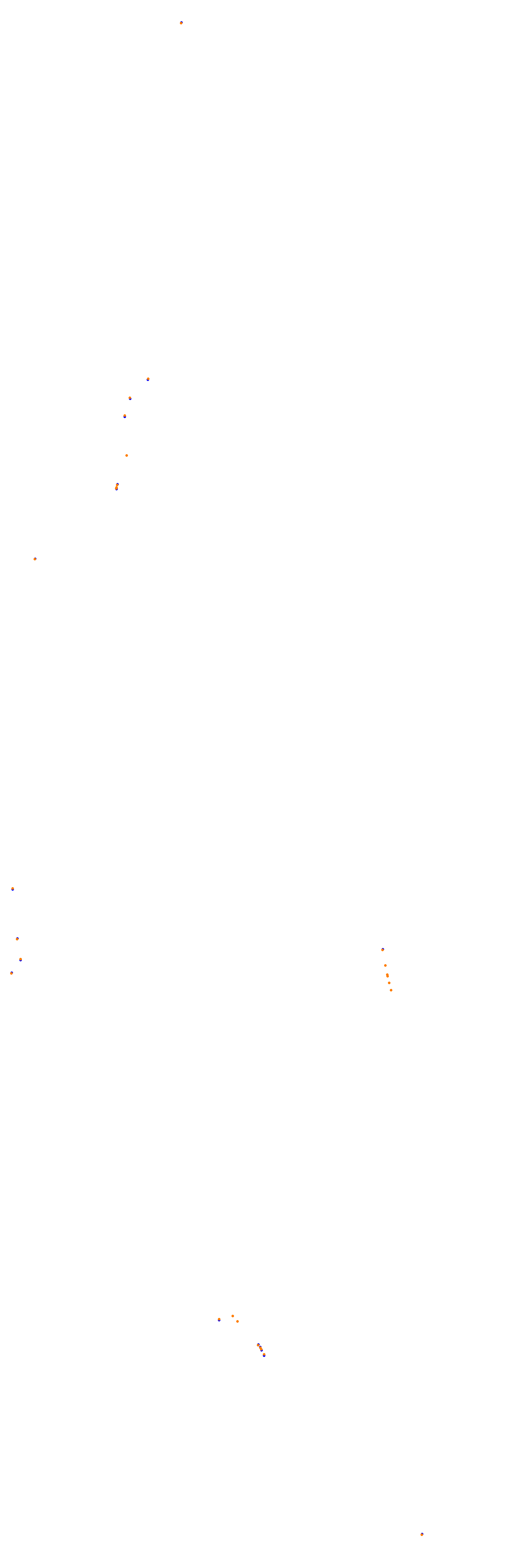 Circuit Gilles Villeneuve collisions