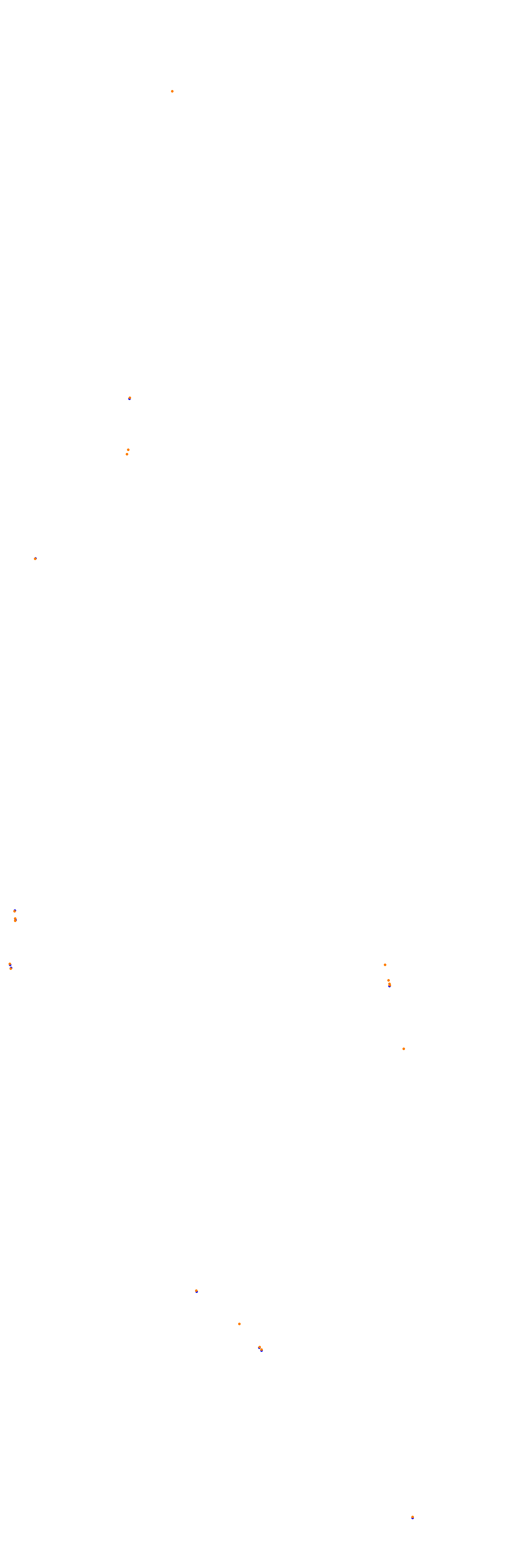 Circuit Gilles Villeneuve collisions