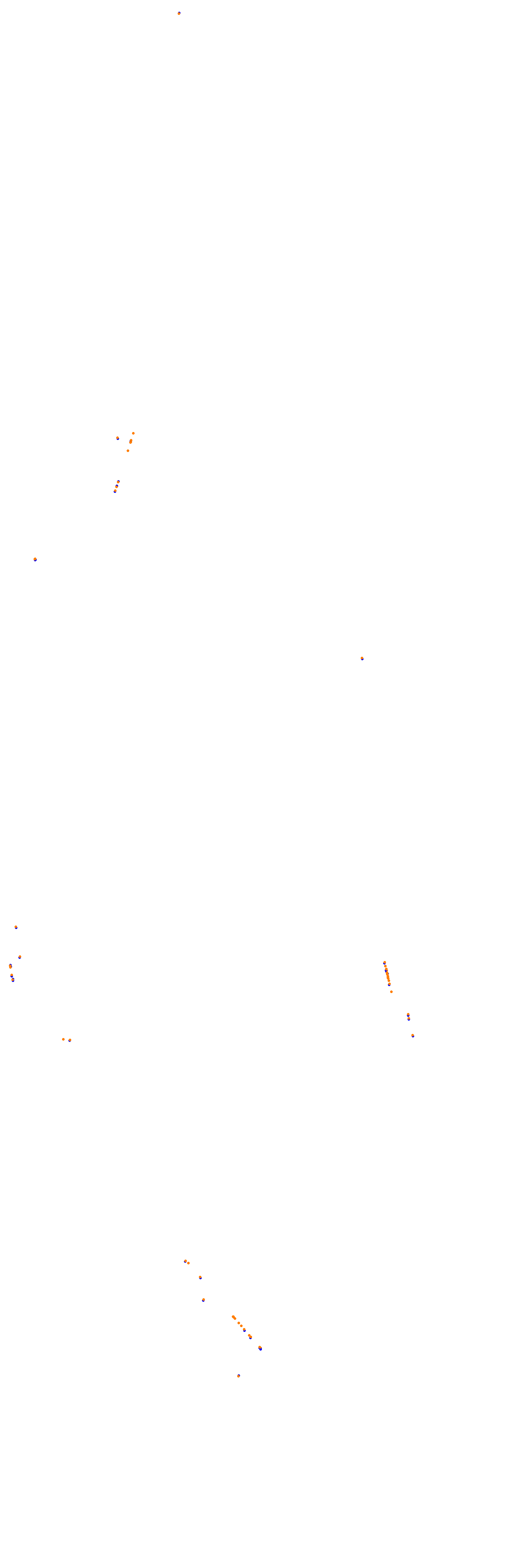 Circuit Gilles Villeneuve collisions