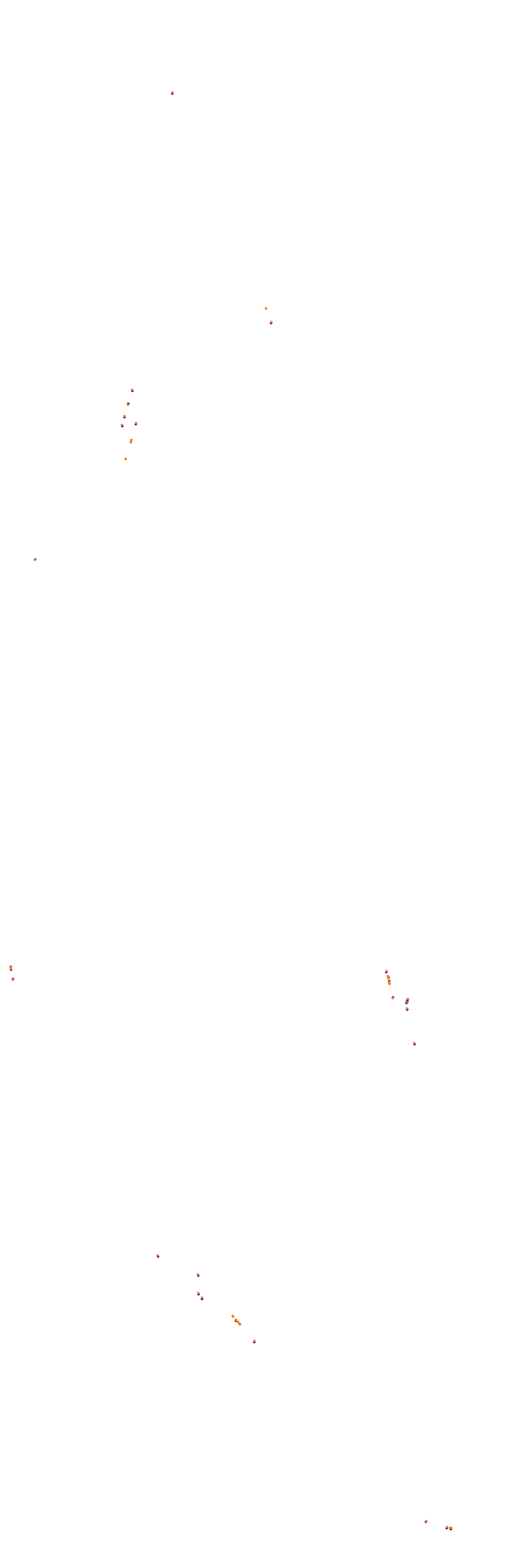 Circuit Gilles Villeneuve collisions