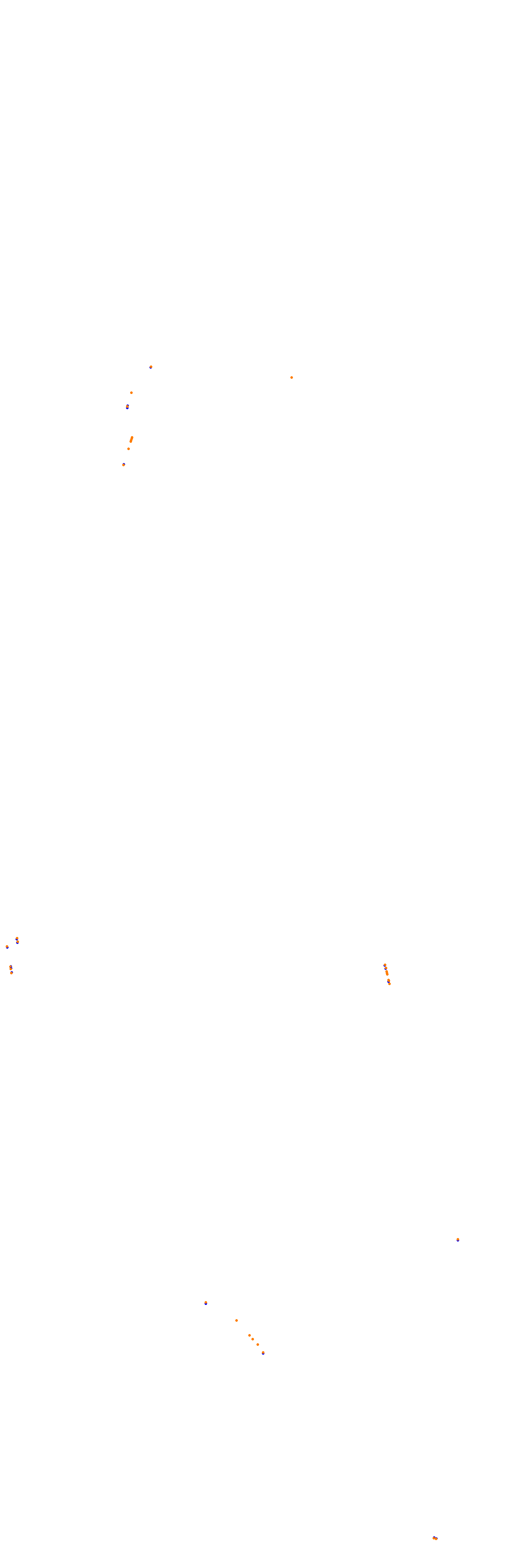 Circuit Gilles Villeneuve collisions