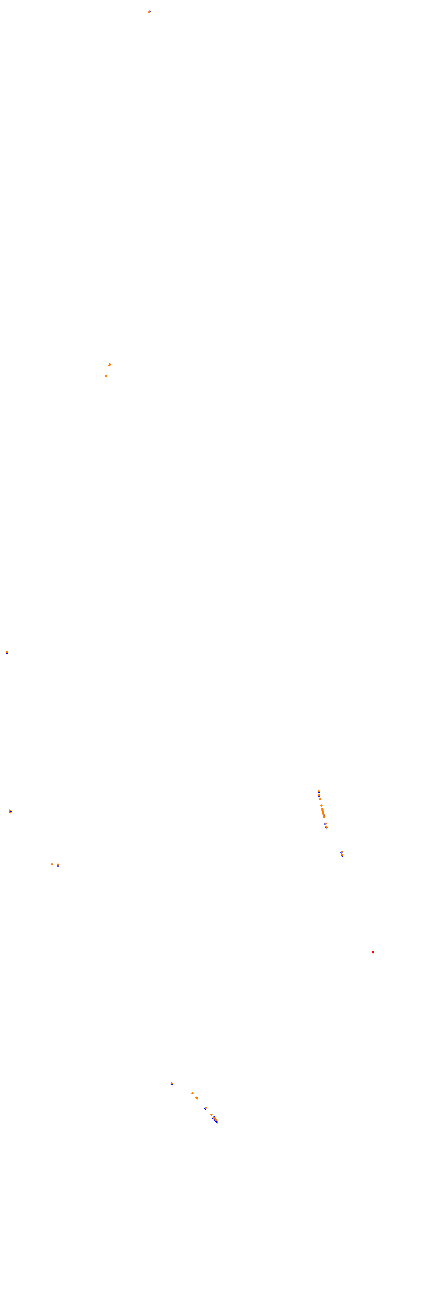 Circuit Gilles Villeneuve collisions