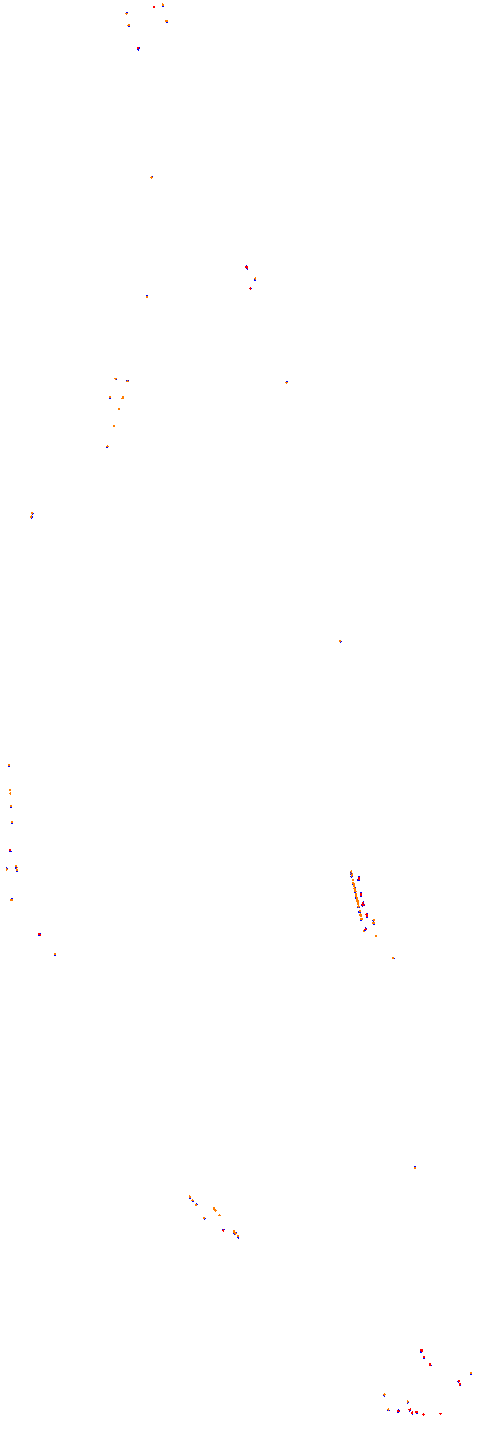 Circuit Gilles Villeneuve collisions