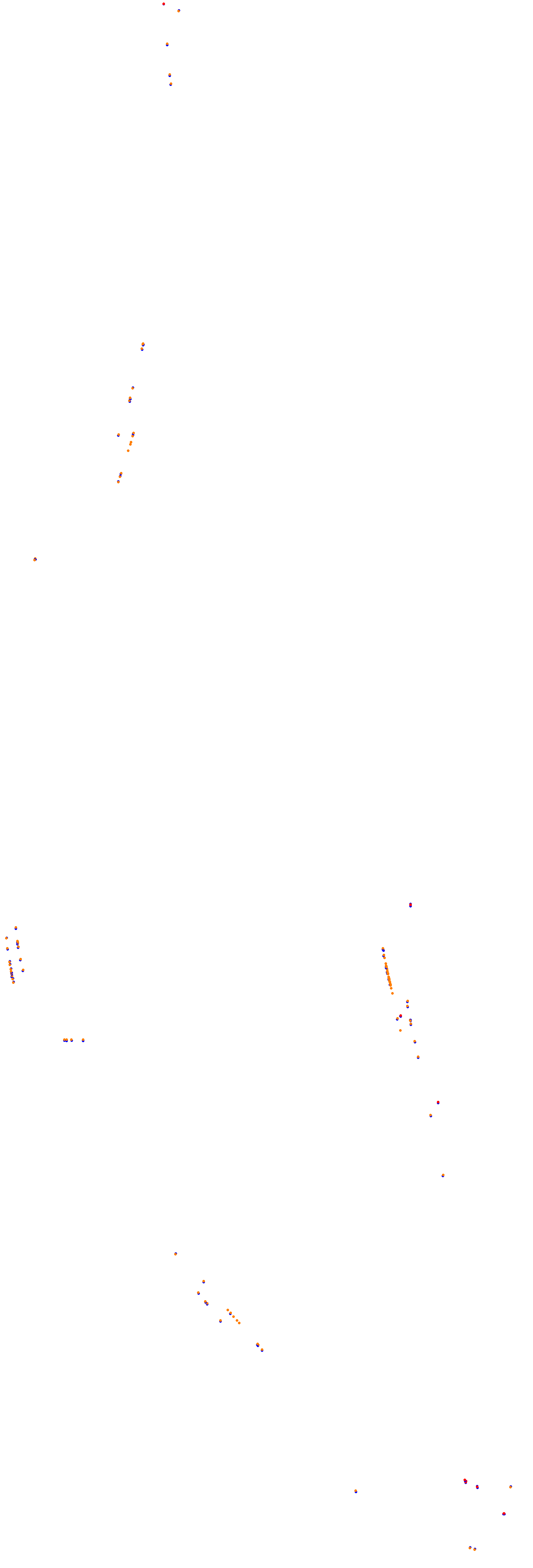 Circuit Gilles Villeneuve collisions