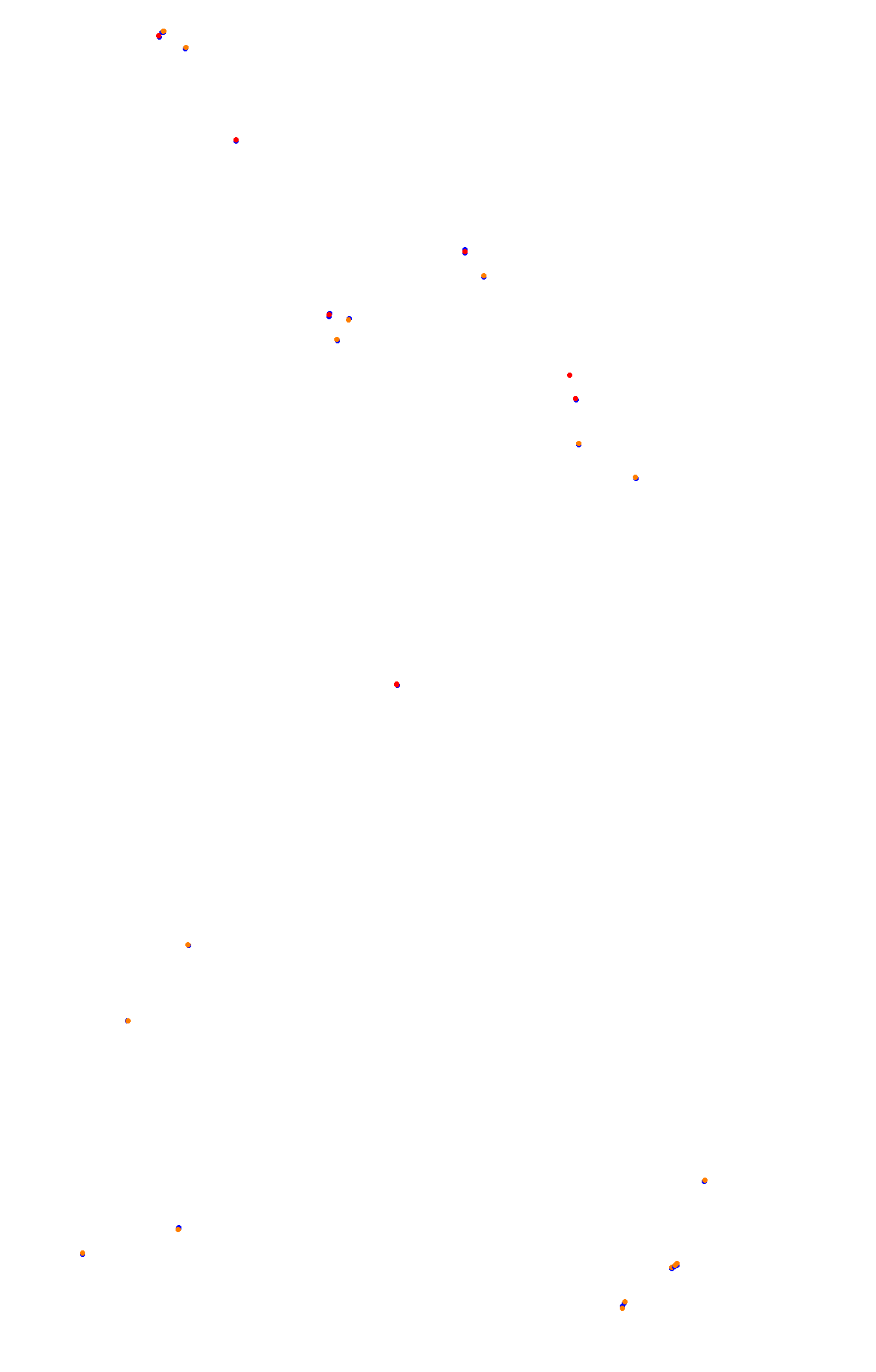 Spa 2022 collisions