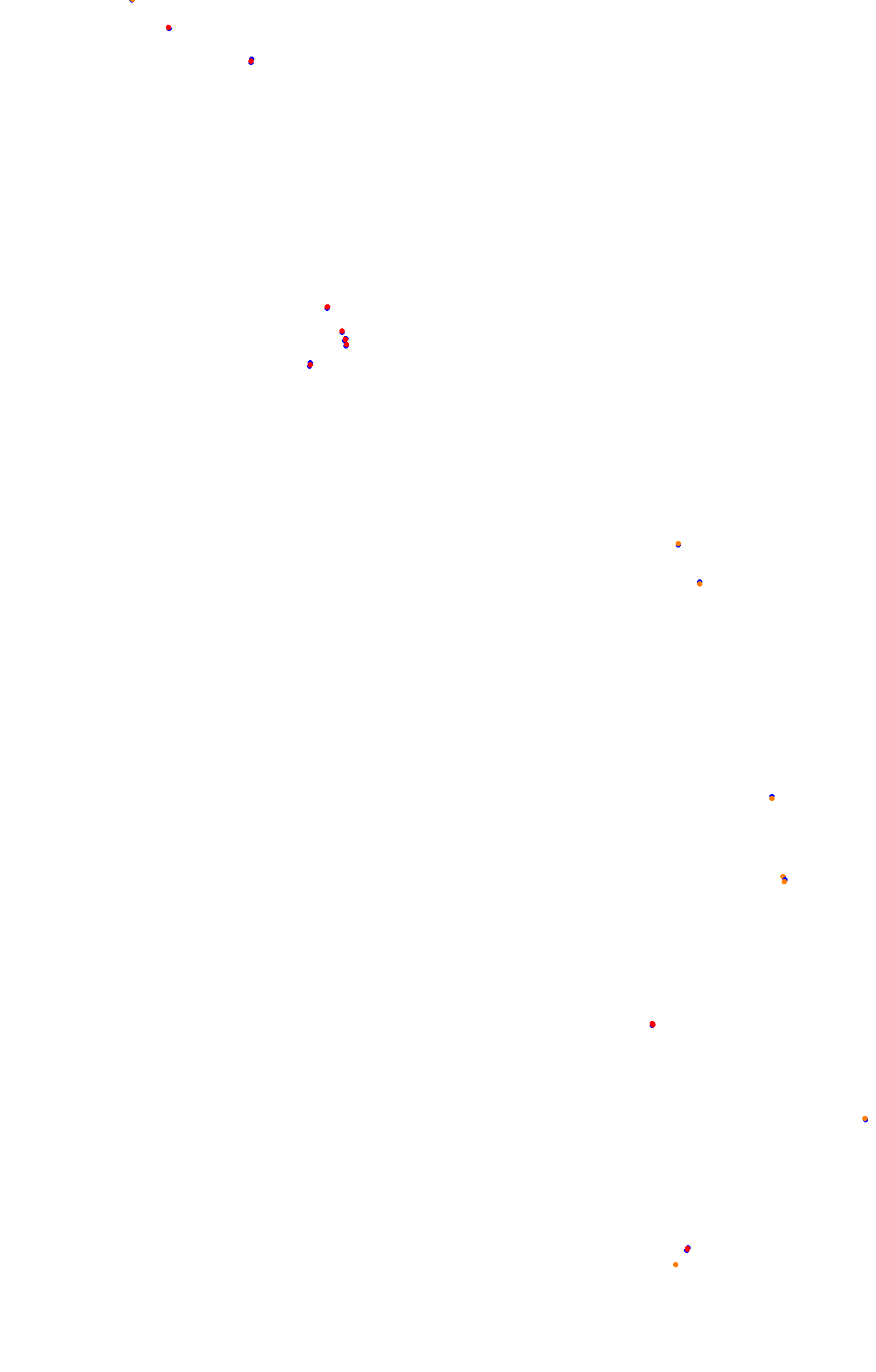 Spa 2022 collisions
