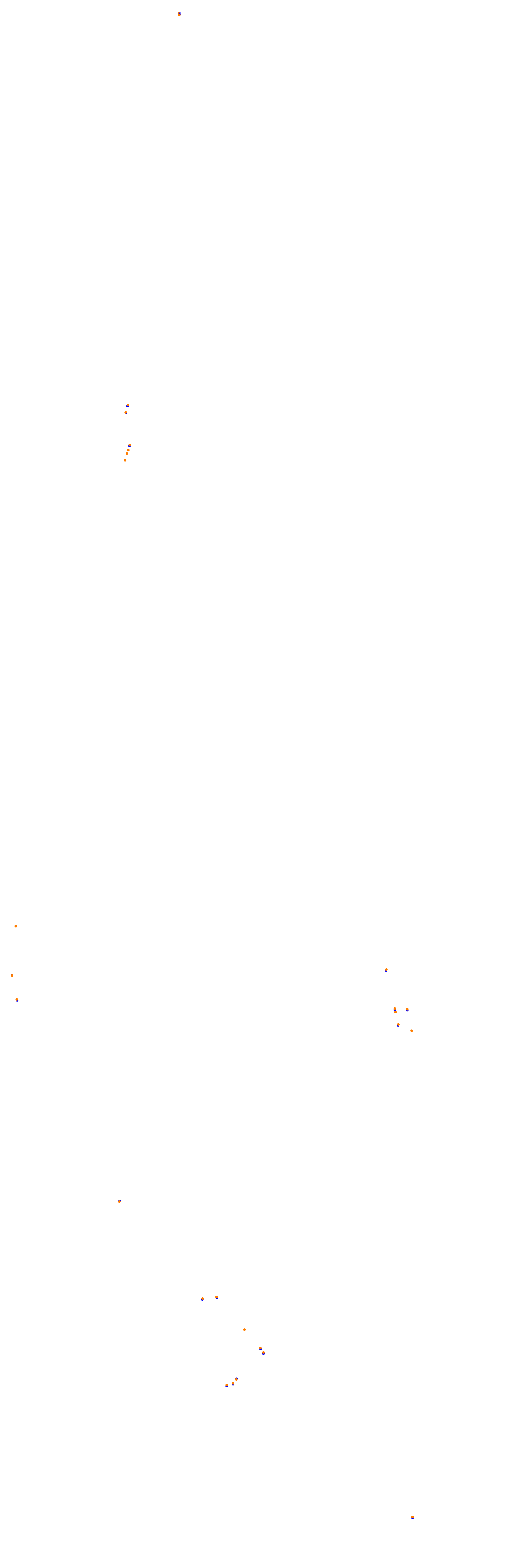 Circuit Gilles Villeneuve collisions