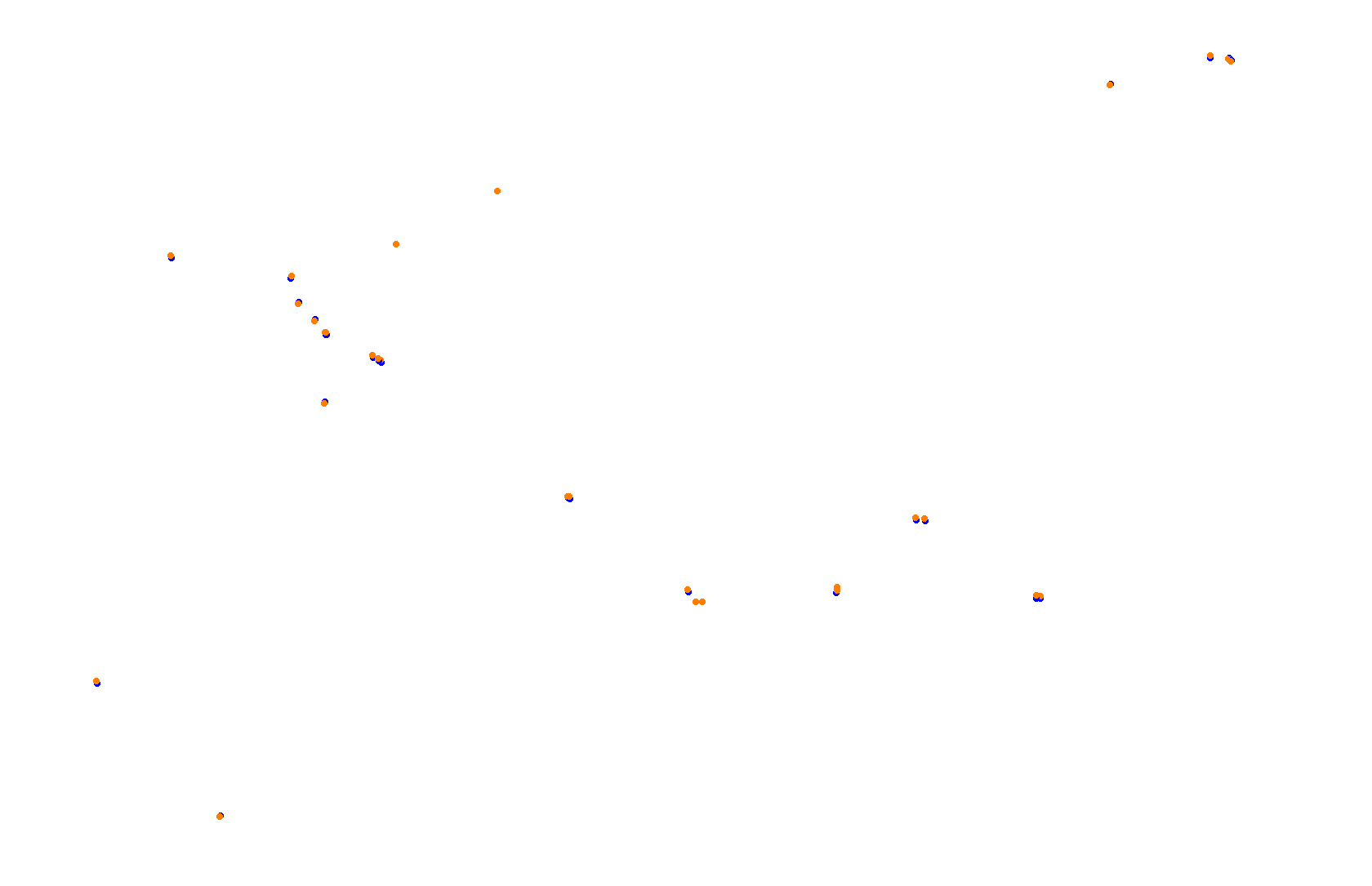 Singapore Grand Prix 2020 collisions