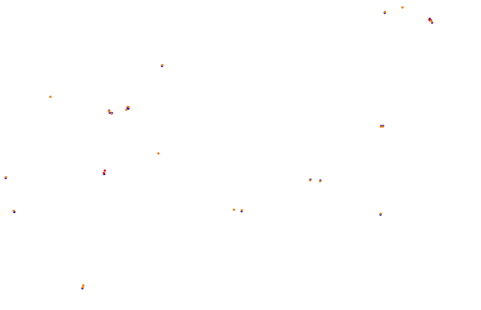 Singapore Grand Prix 2020 collisions