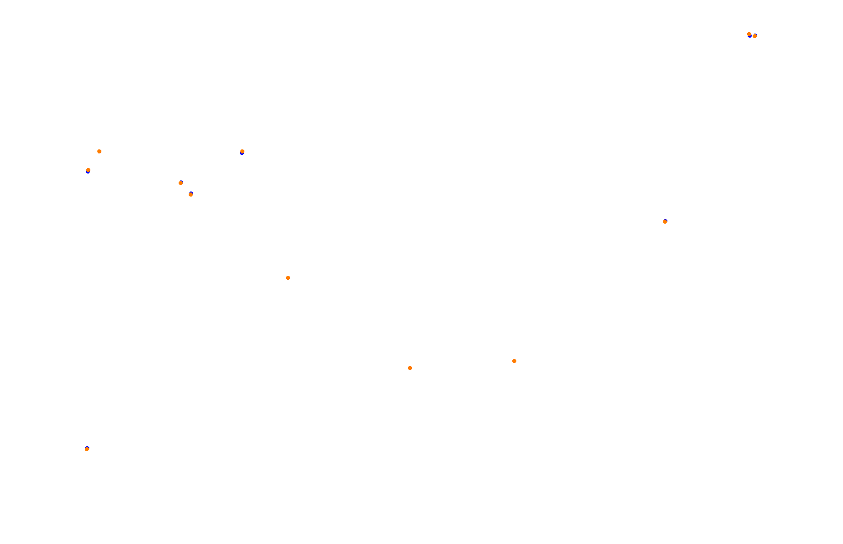 Singapore Grand Prix 2020 collisions
