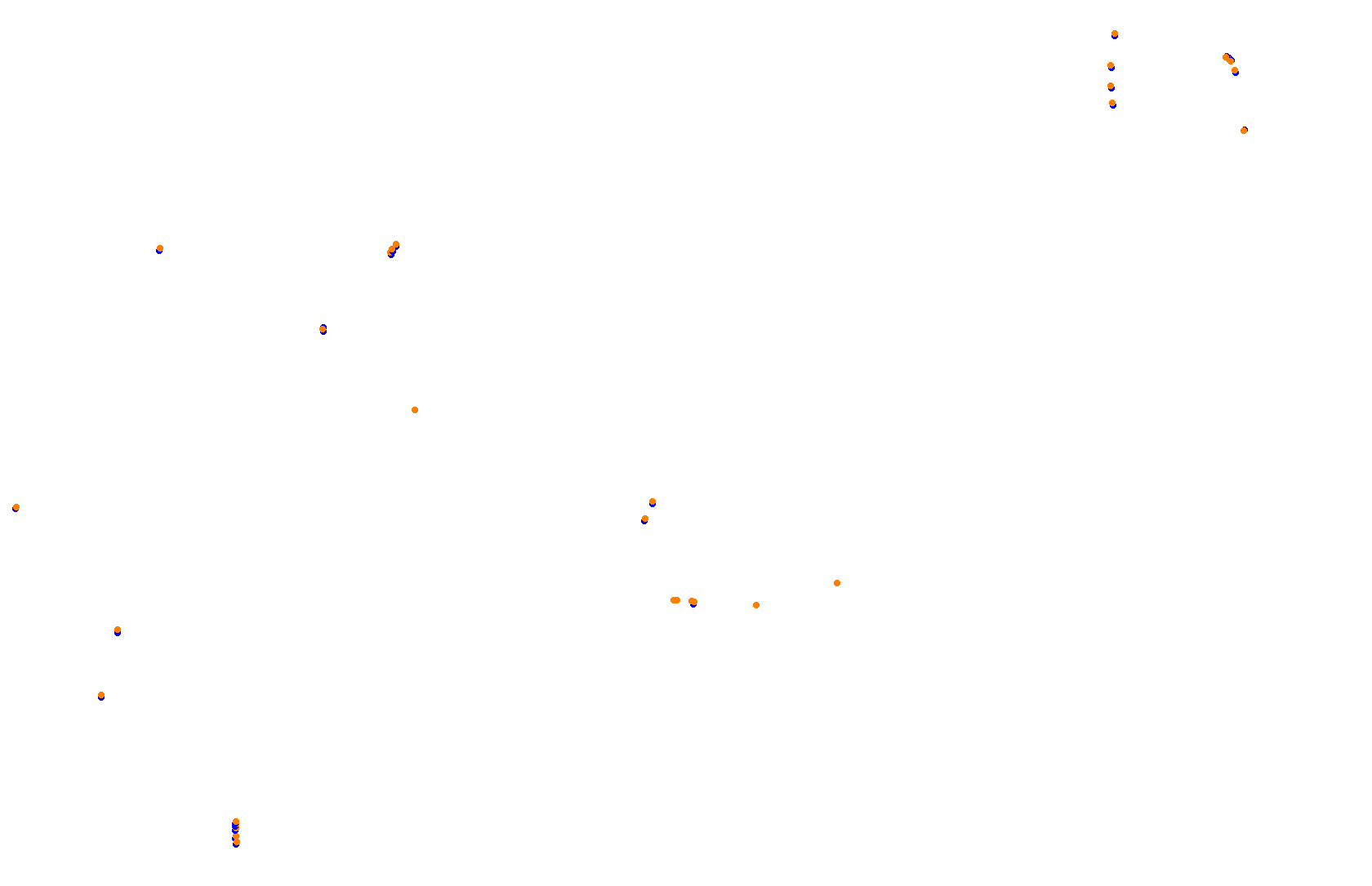 Singapore Grand Prix 2020 collisions