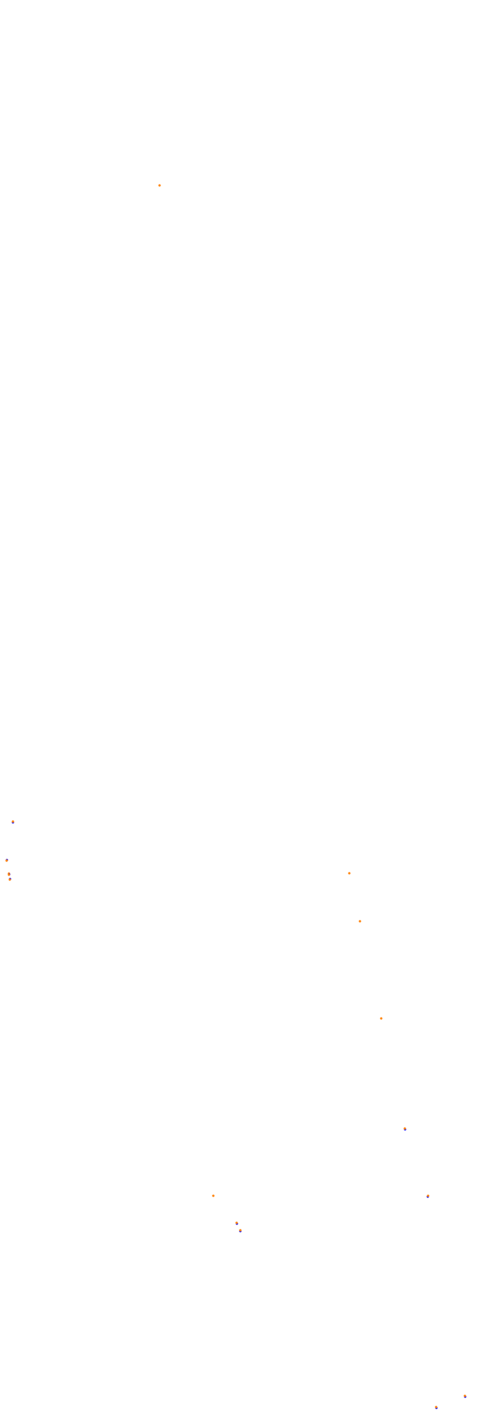 Circuit Gilles Villeneuve collisions