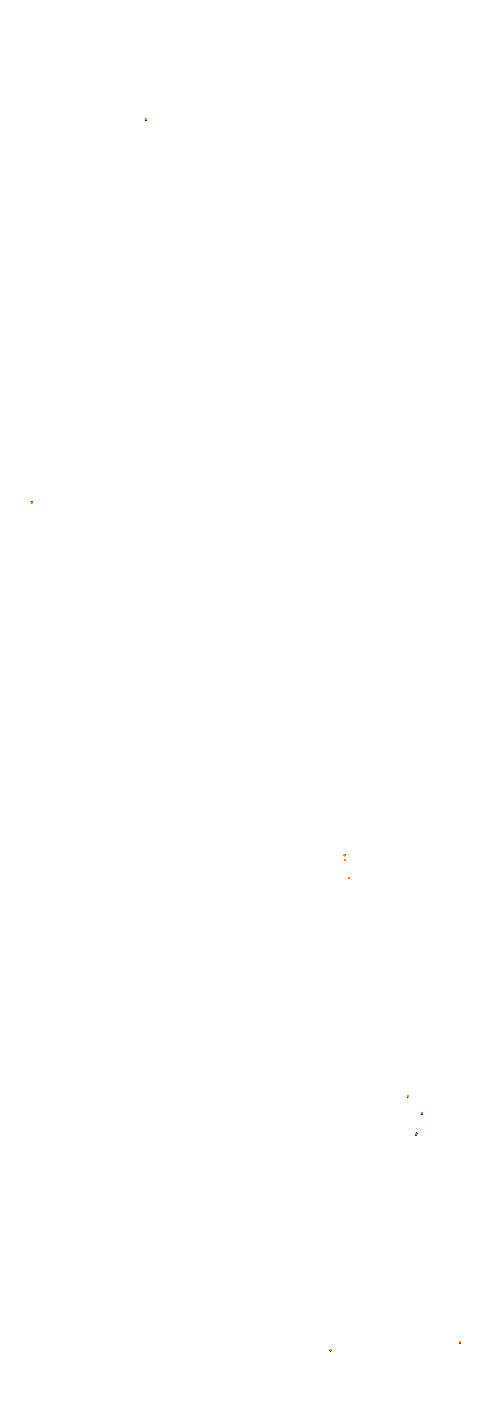 Circuit Gilles Villeneuve collisions