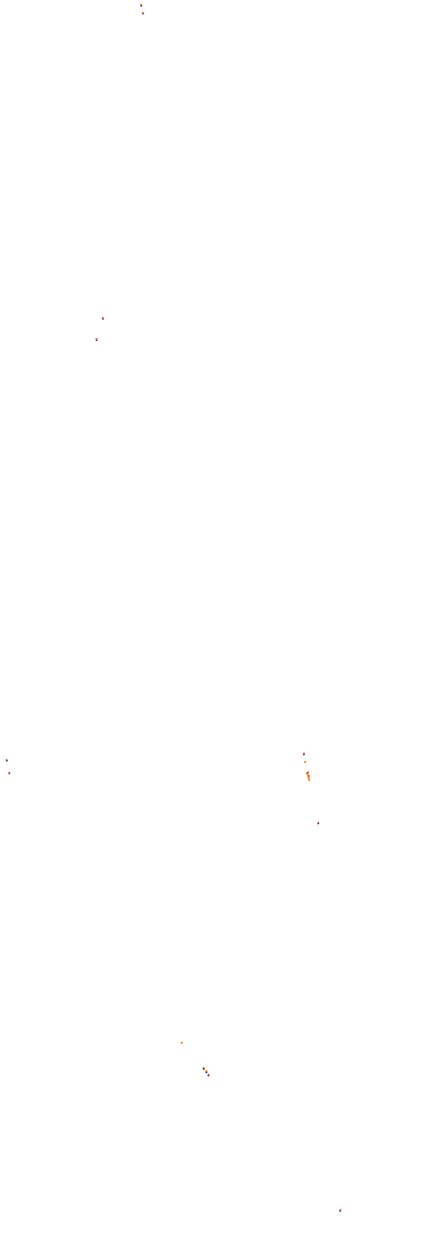 Circuit Gilles Villeneuve collisions