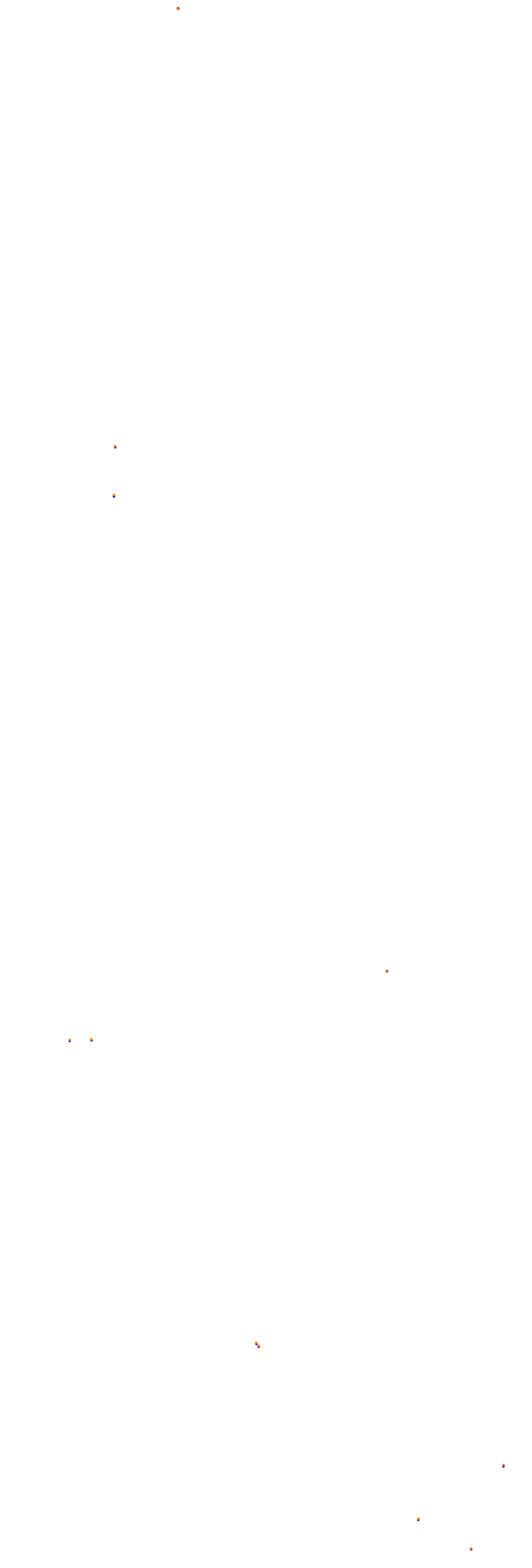 Circuit Gilles Villeneuve collisions