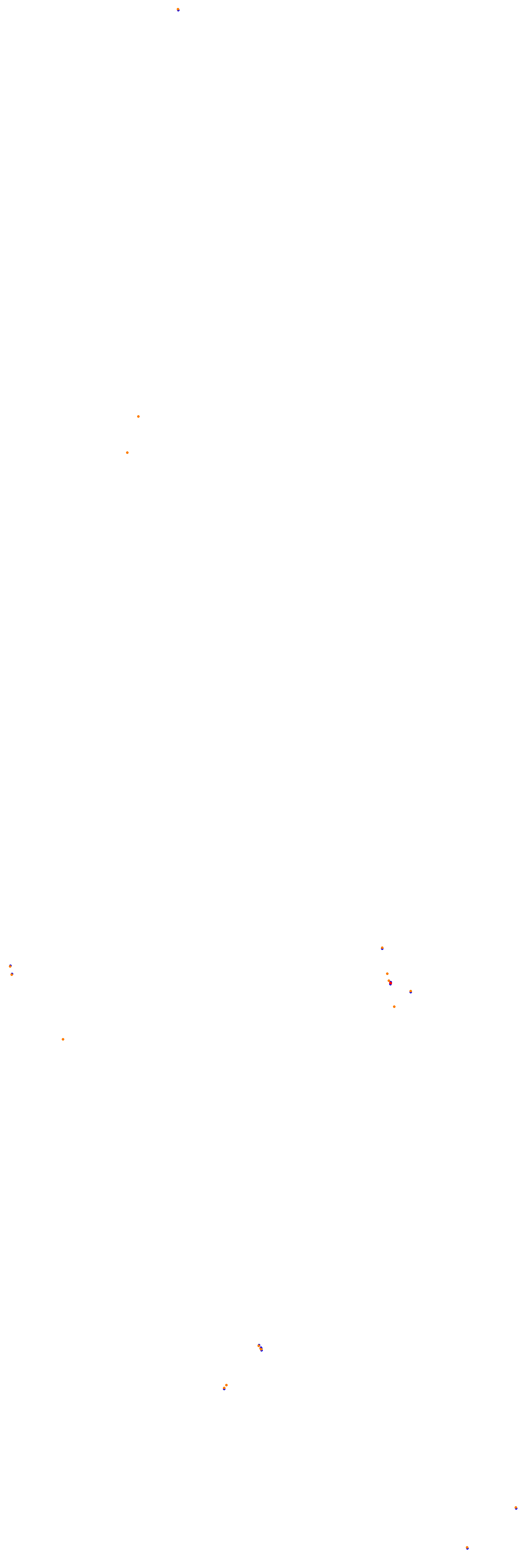 Circuit Gilles Villeneuve collisions